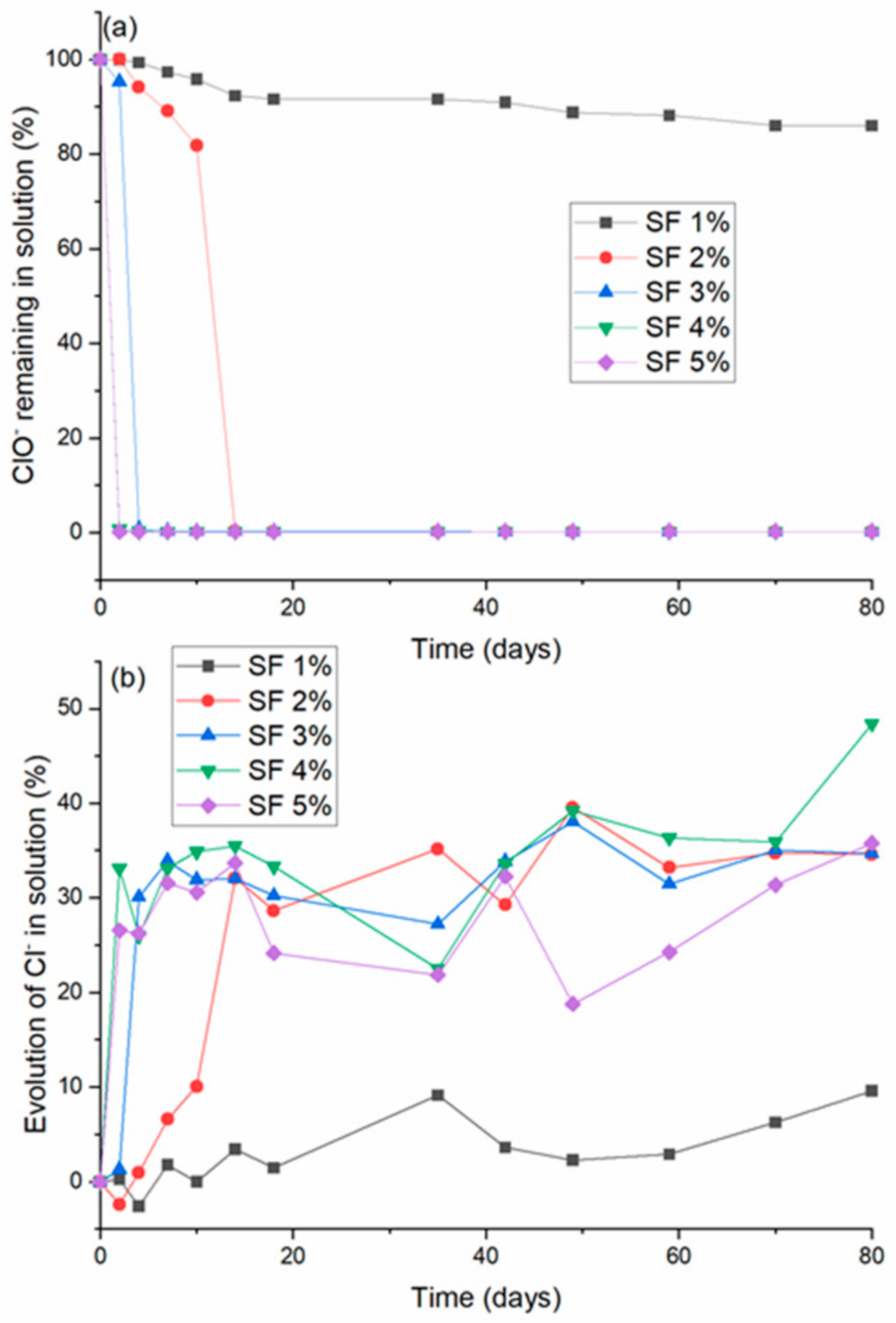 Fluids 06 00410 g009 Fluids 06 00410 g009