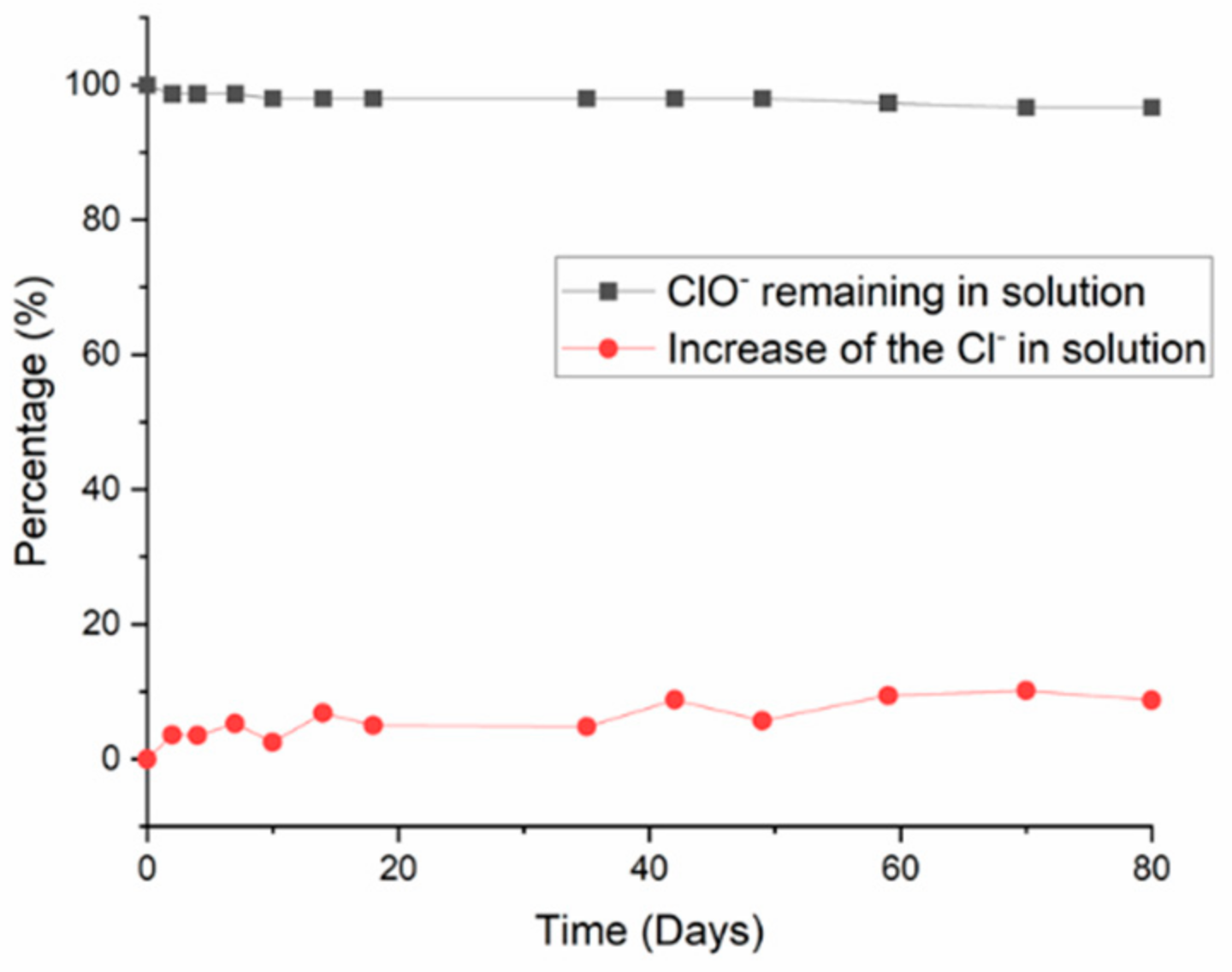 Fluids 06 00410 g0a1 Fluids 06 00410 g0a1