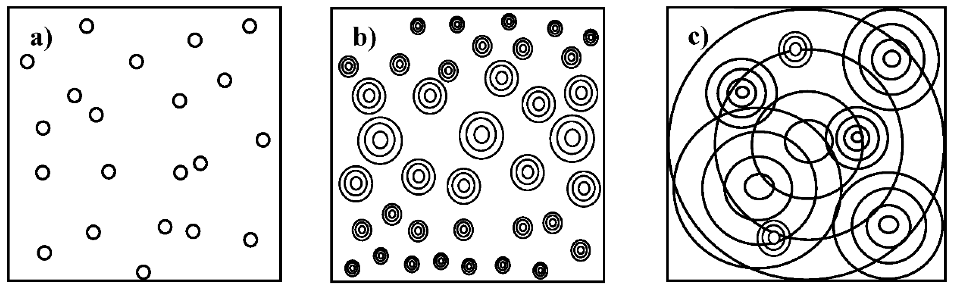 Fluids 06 00414 g002