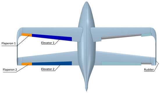 Downwash - Wikipedia