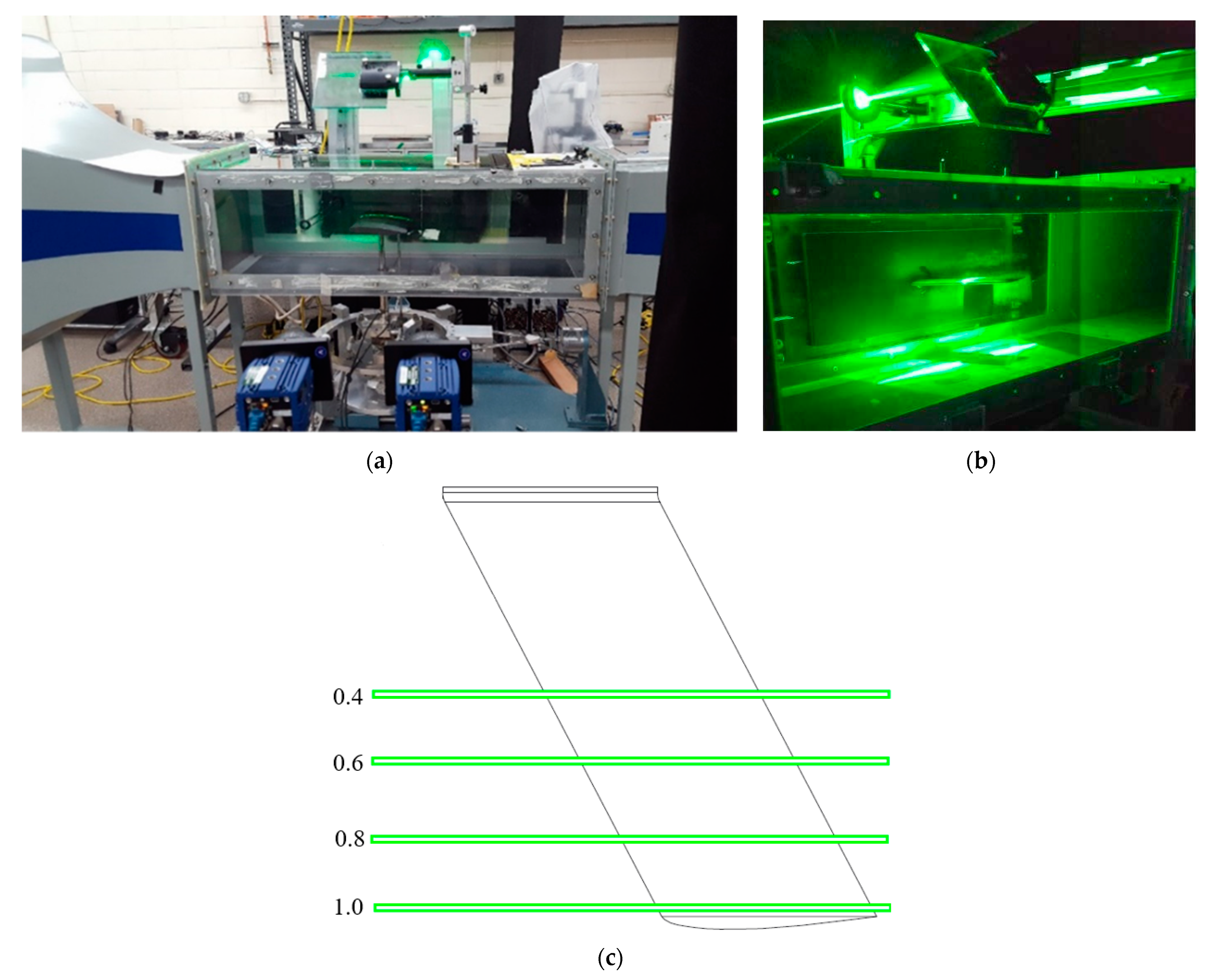 Fluids 06 00457 g004