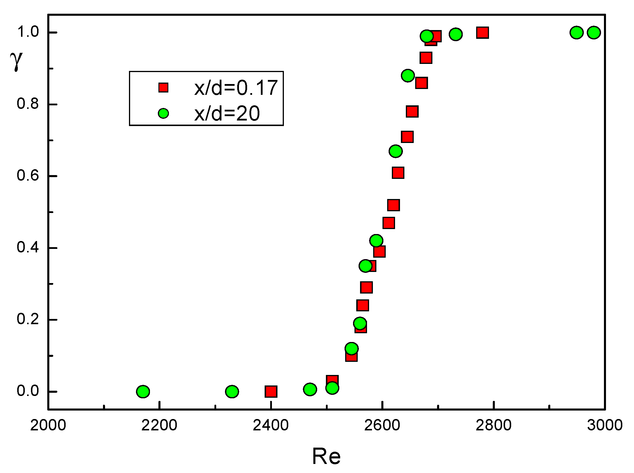 Fluids 06 00459 g004 Fluids 06 00459 g004