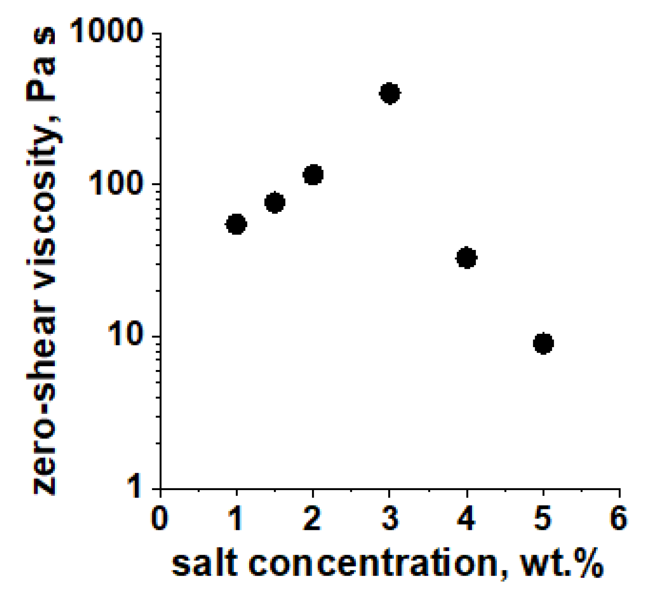 Fluids 07 00008 g001 Fluids 07 00008 g001
