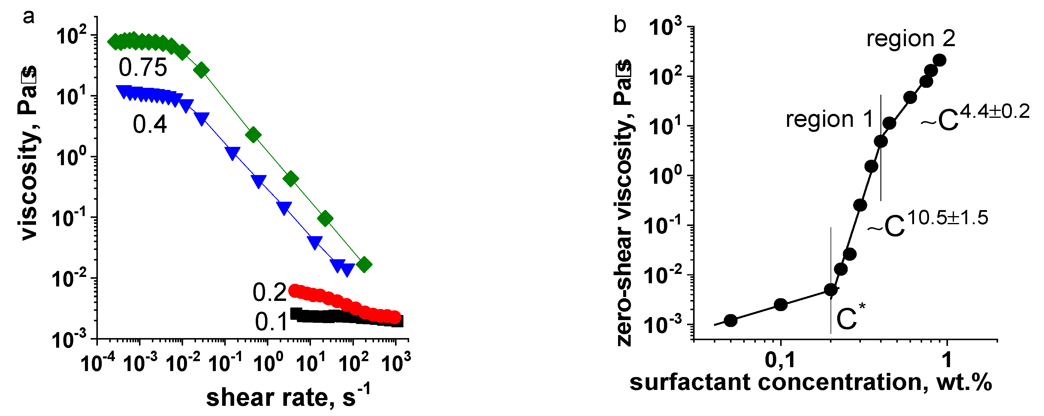 Fluids 07 00008 g003 Fluids 07 00008 g003