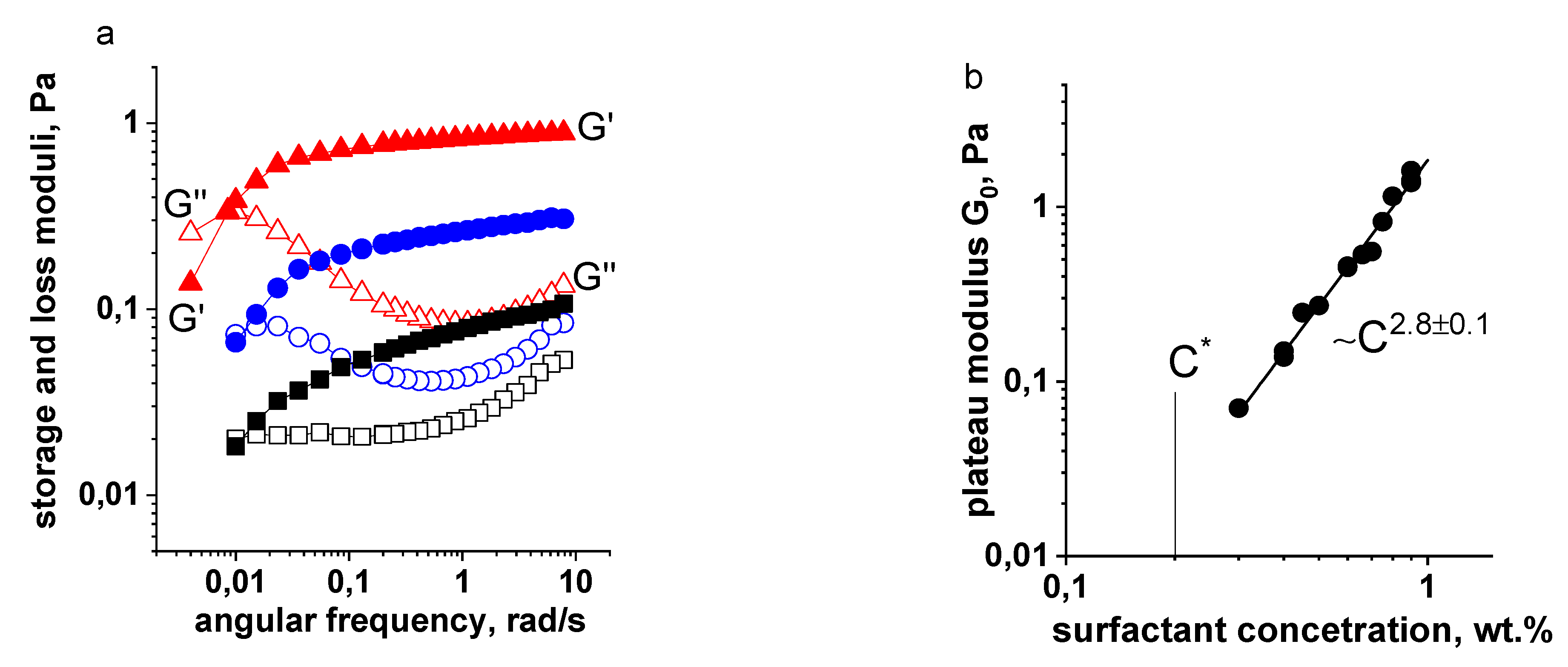 Fluids 07 00008 g005 Fluids 07 00008 g005