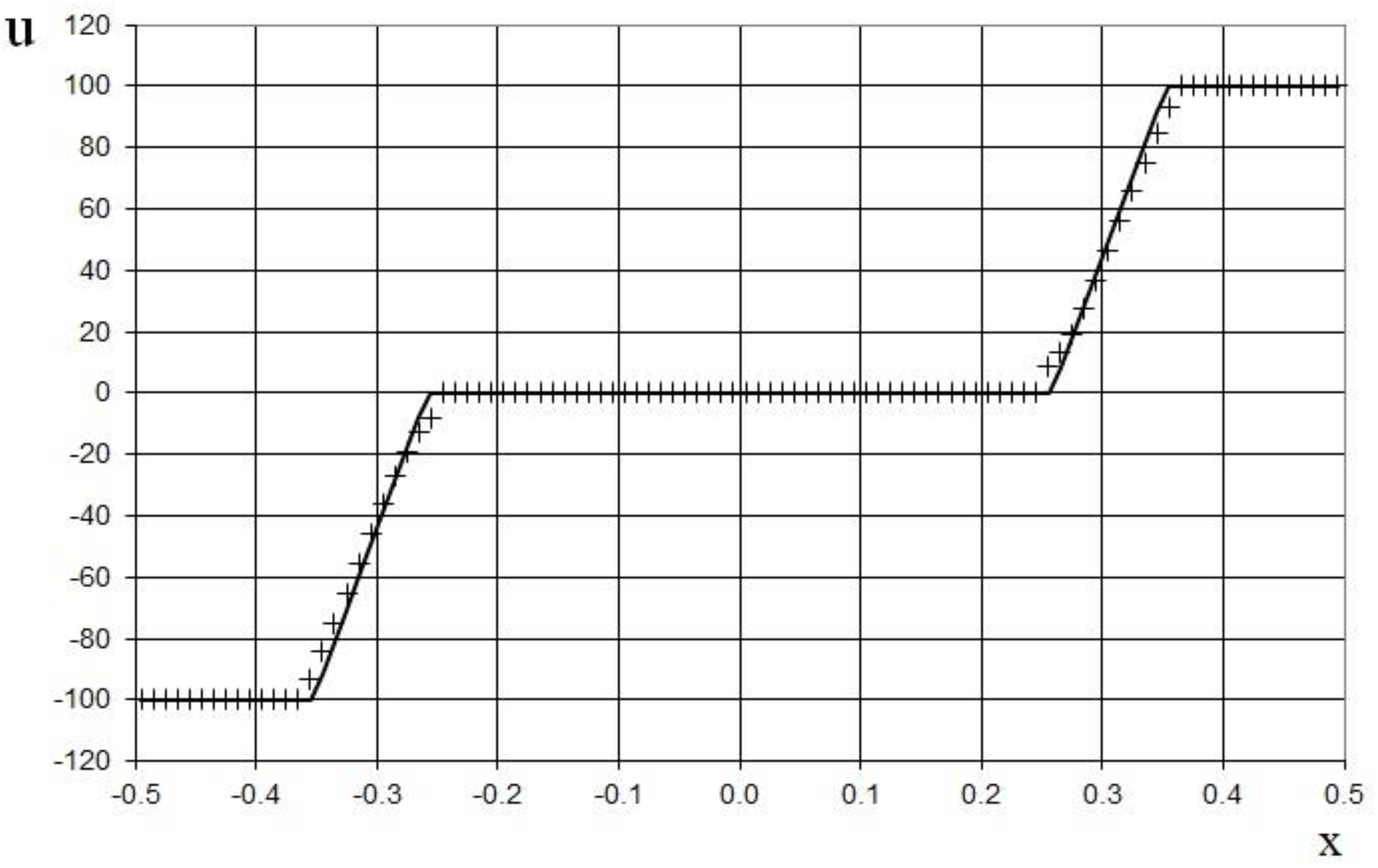 Fluids 07 00016 g009