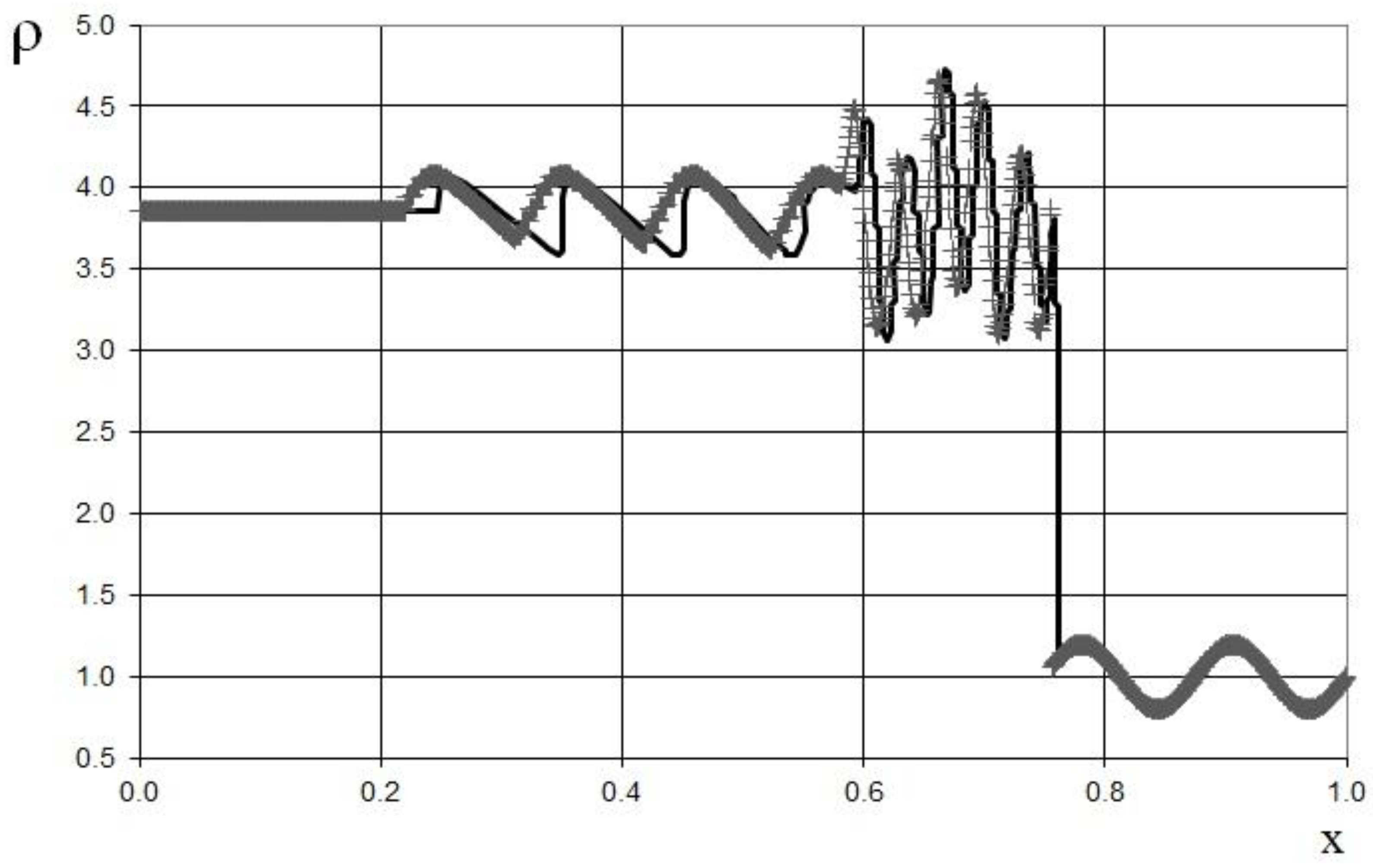 Fluids 07 00016 g025