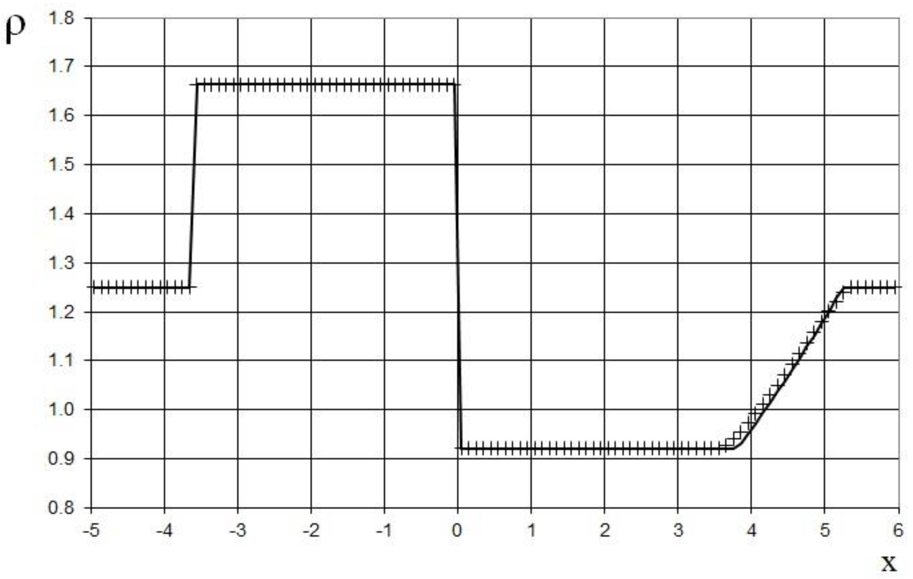 Fluids 07 00016 g026