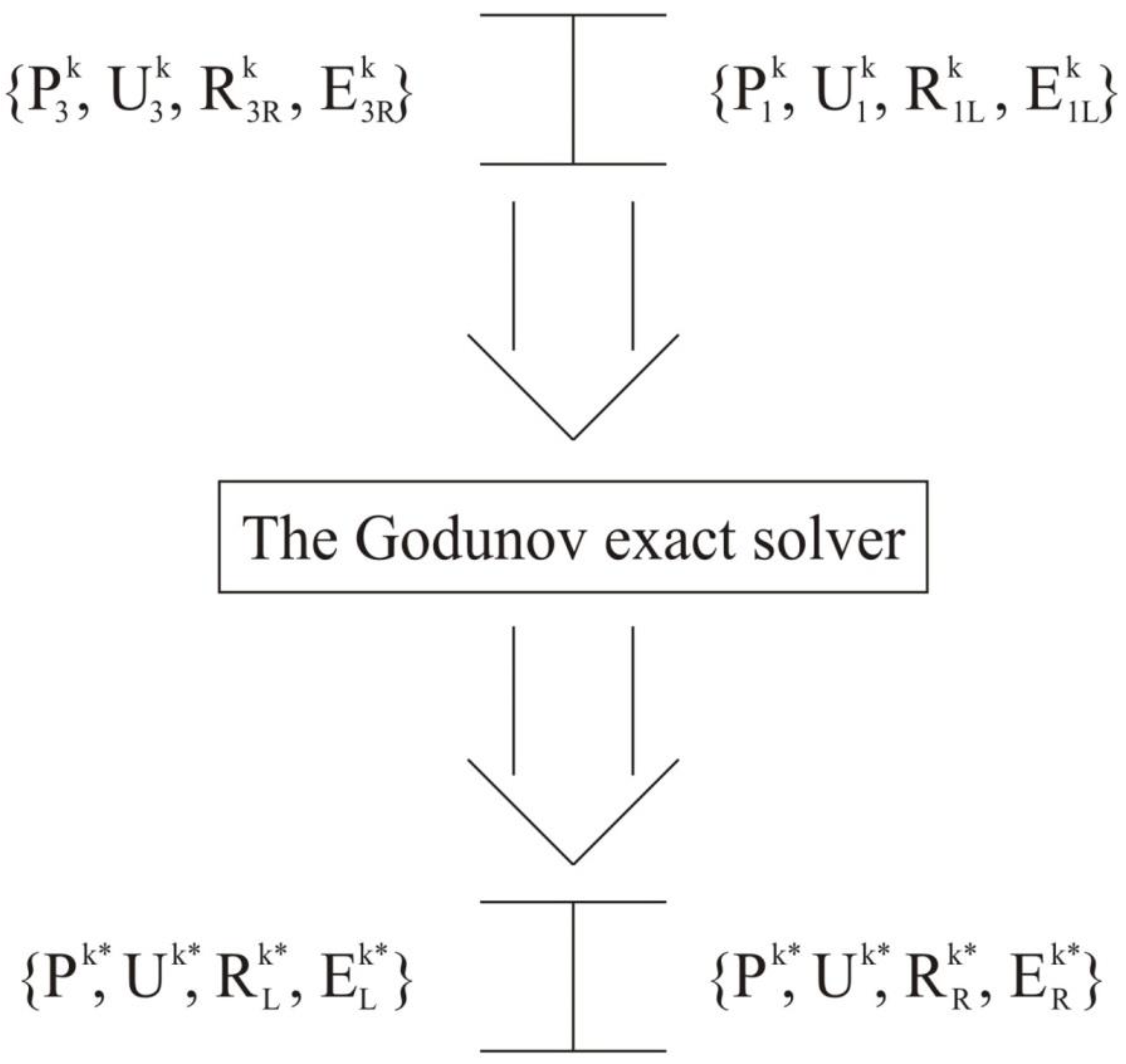 Fluids 07 00016 g0a4