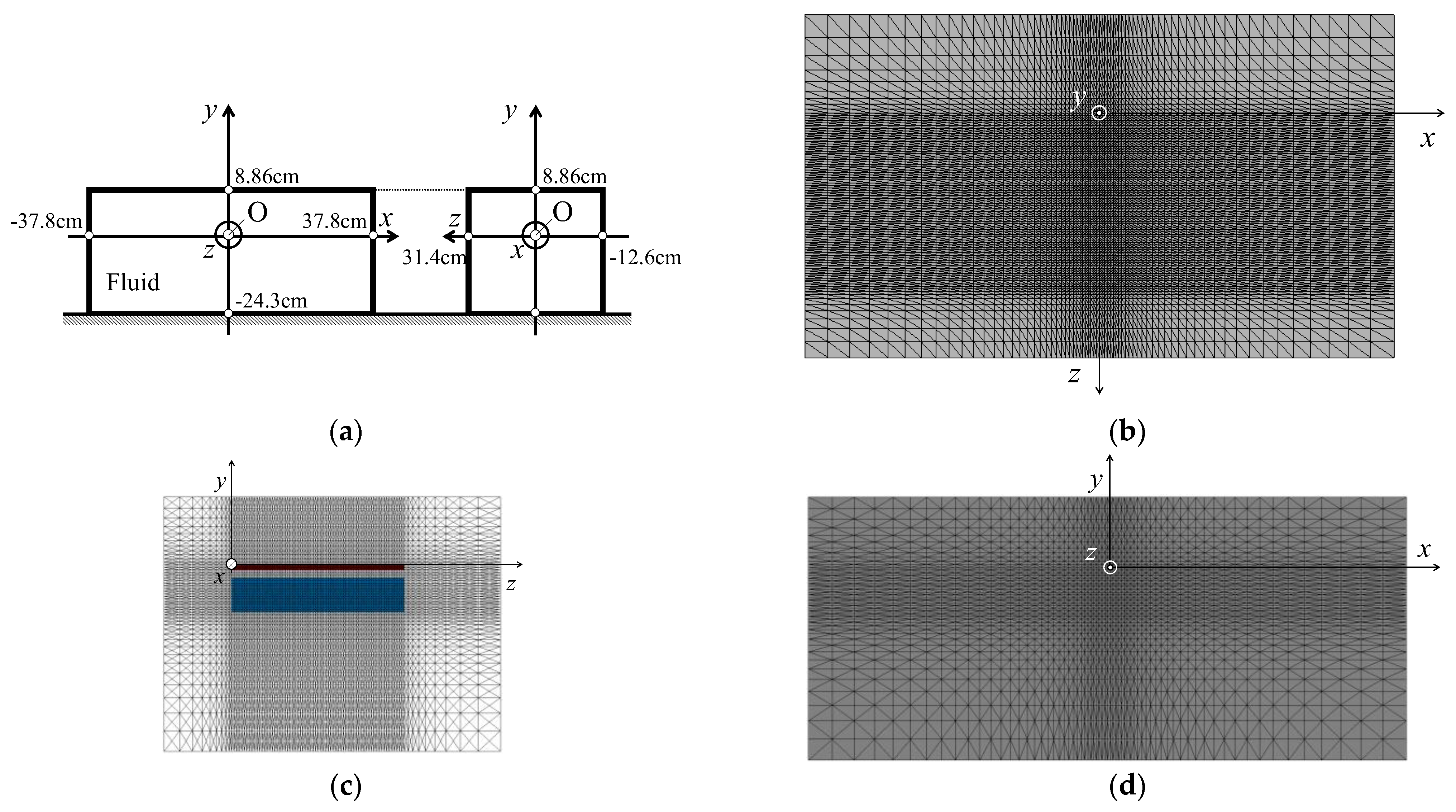 Fluids 07 00026 g006