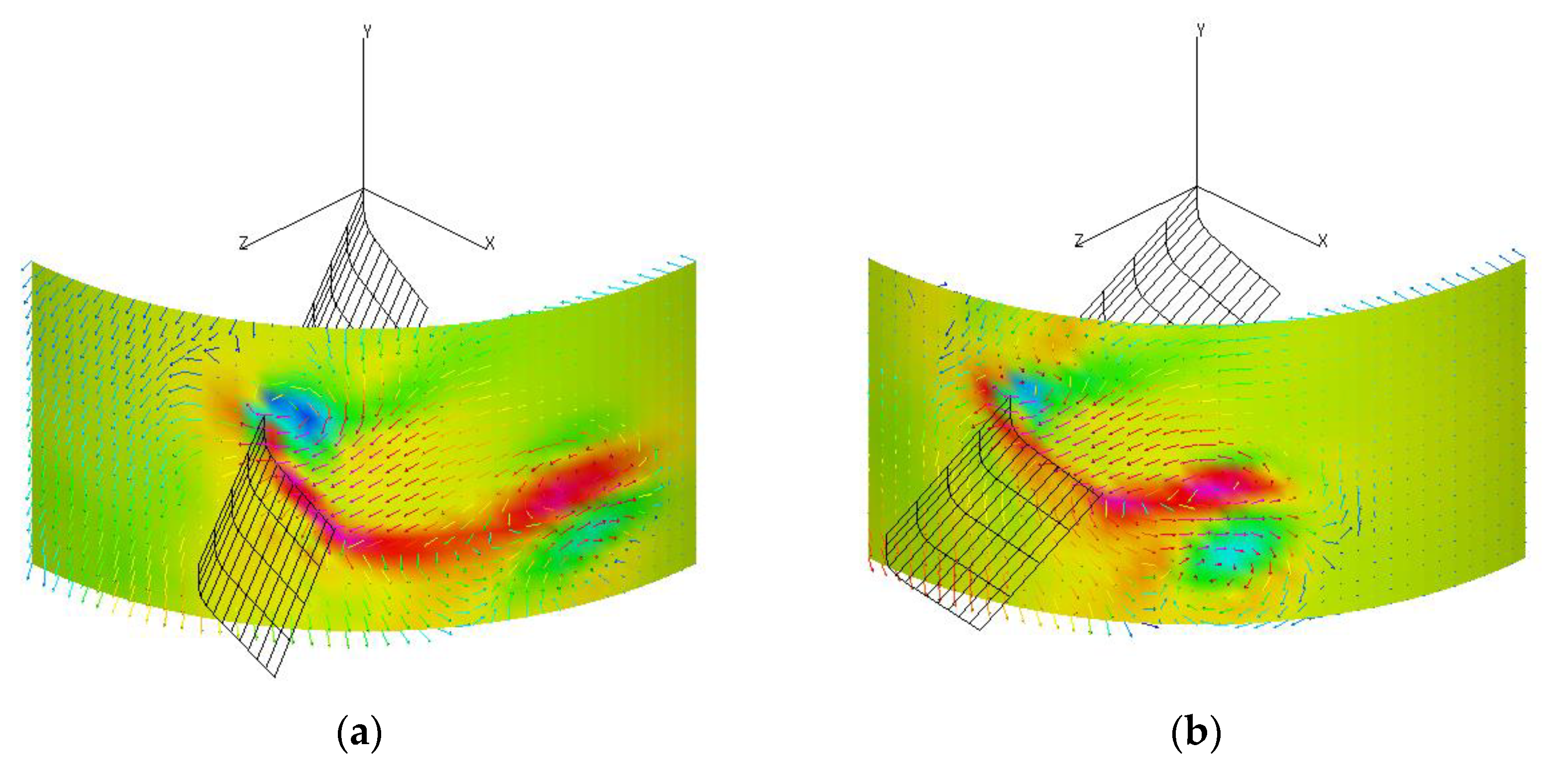 Fluids 07 00026 g010