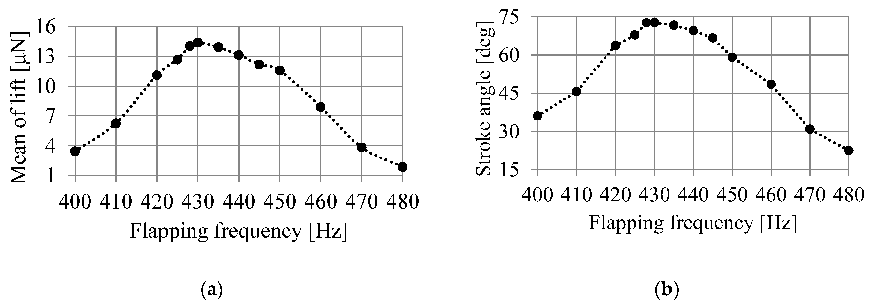 Fluids 07 00026 g017