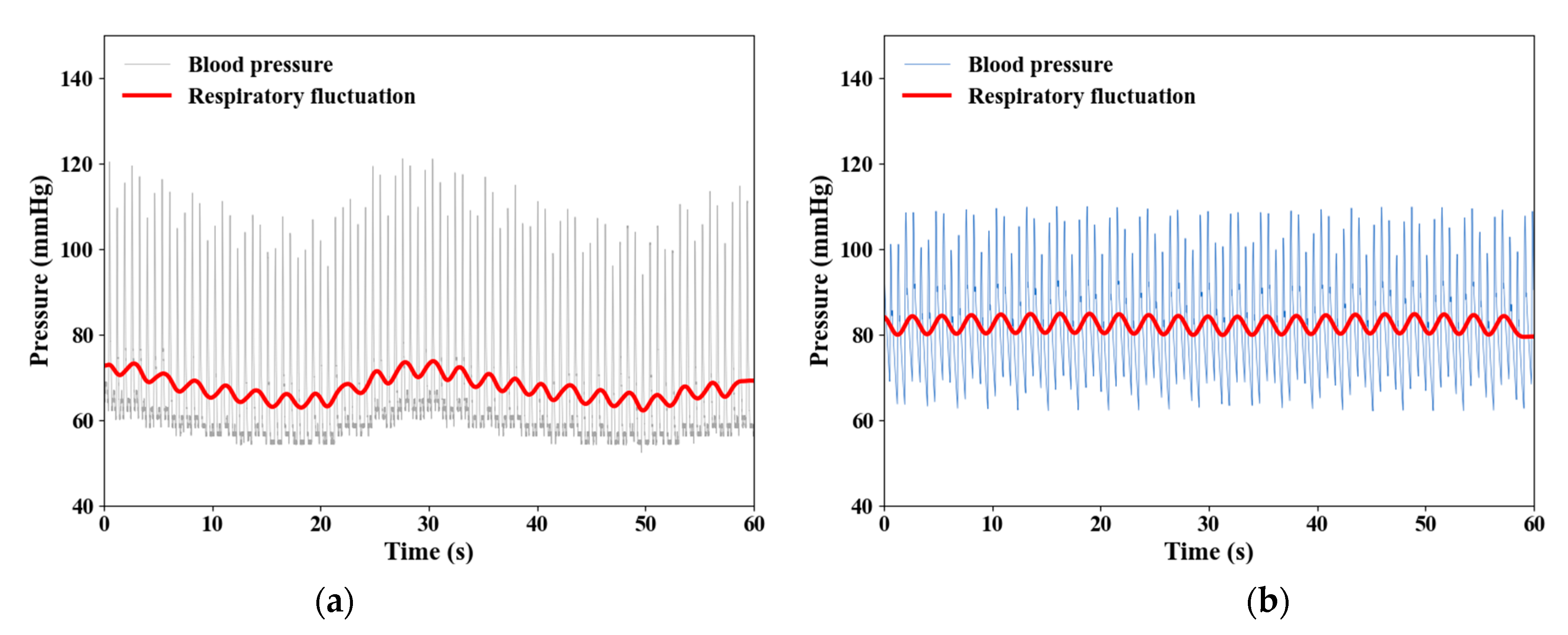 Fluids 07 00028 g004