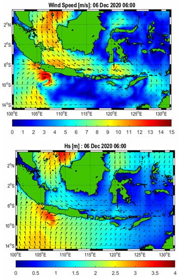 AMT - Wind speed and direction estimation from wave spectra using deep  learning