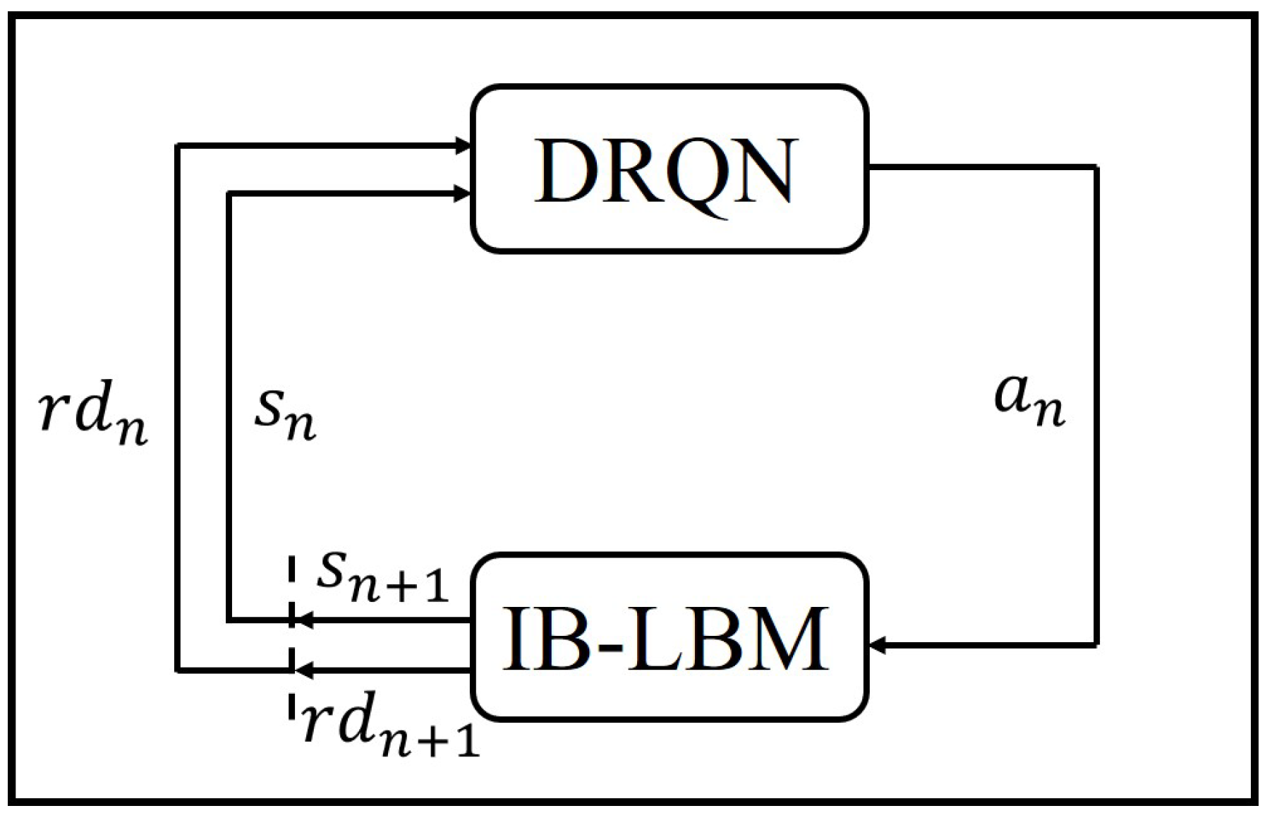 Fluids 07 00041 g003