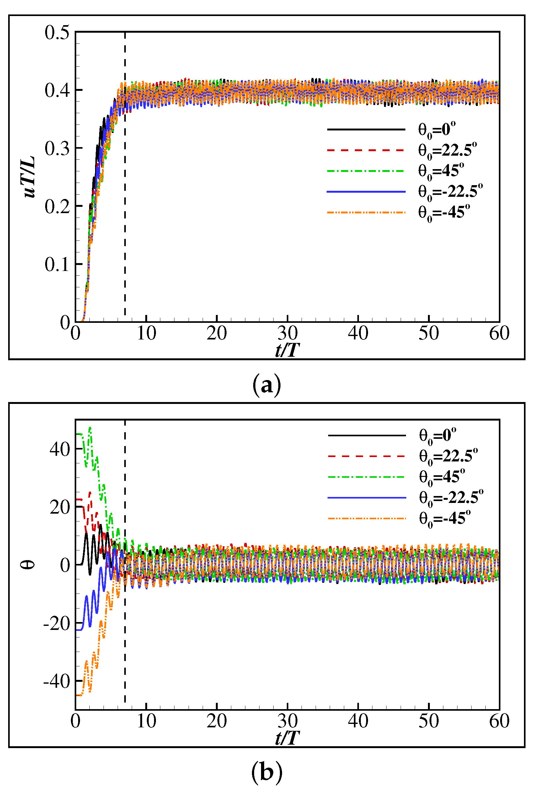 Fluids 07 00041 g004