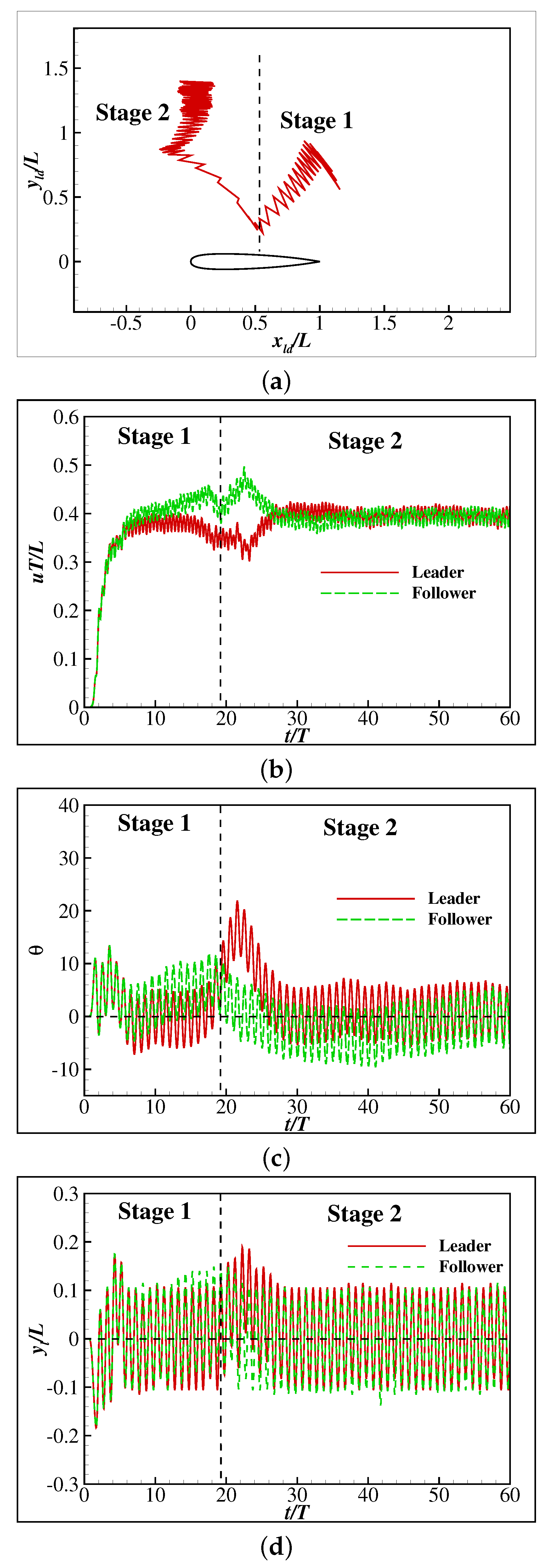 Fluids 07 00041 g012