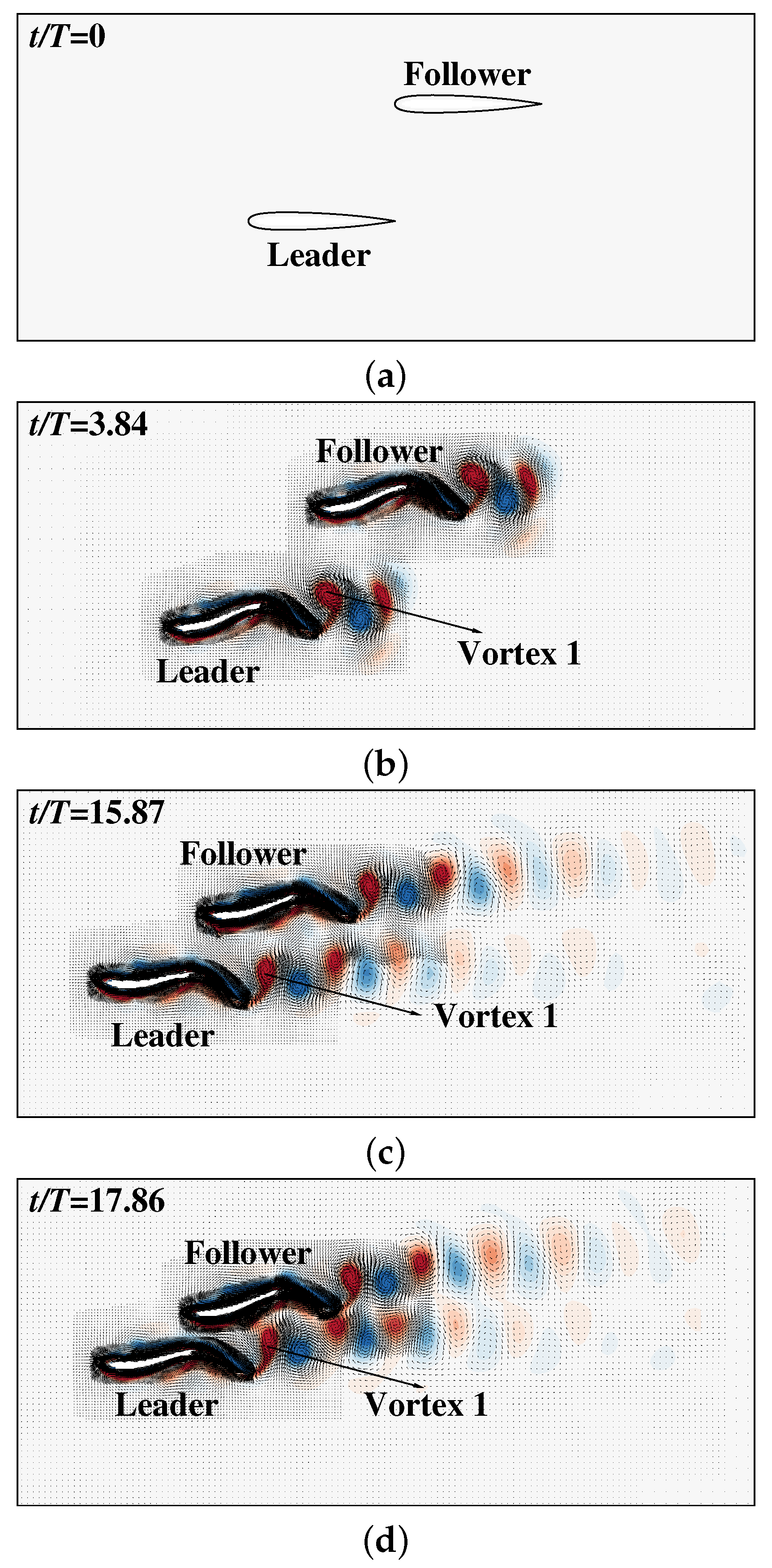 Fluids 07 00041 g013