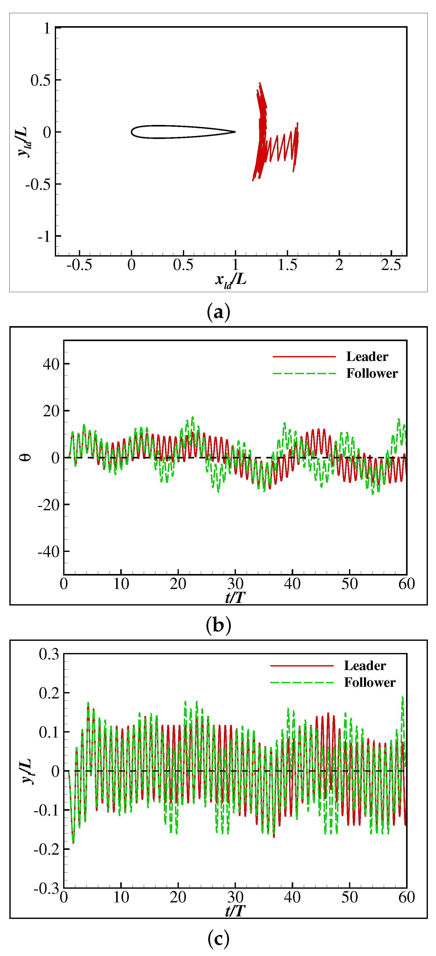 Fluids 07 00041 g014