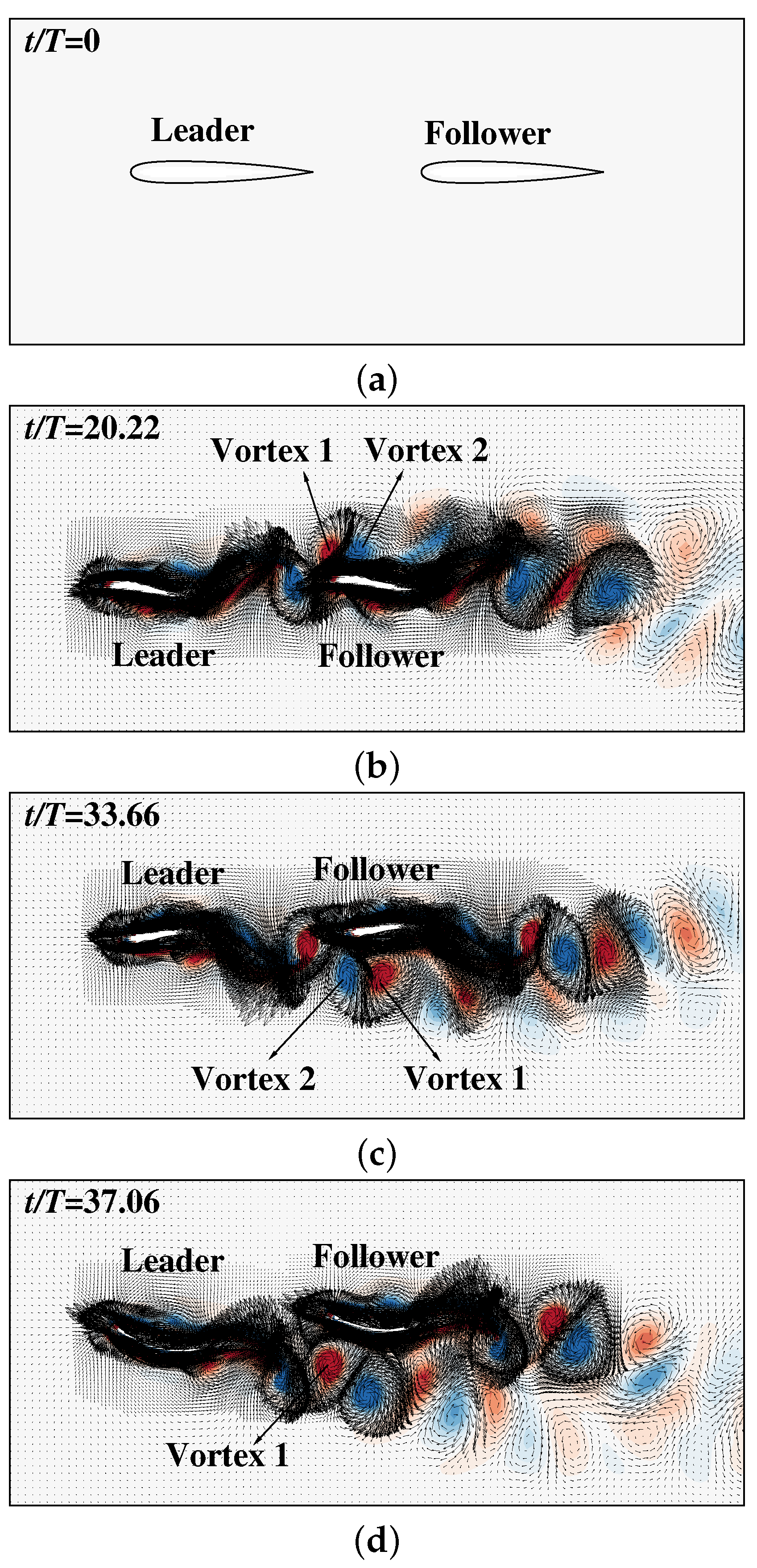 Fluids 07 00041 g015