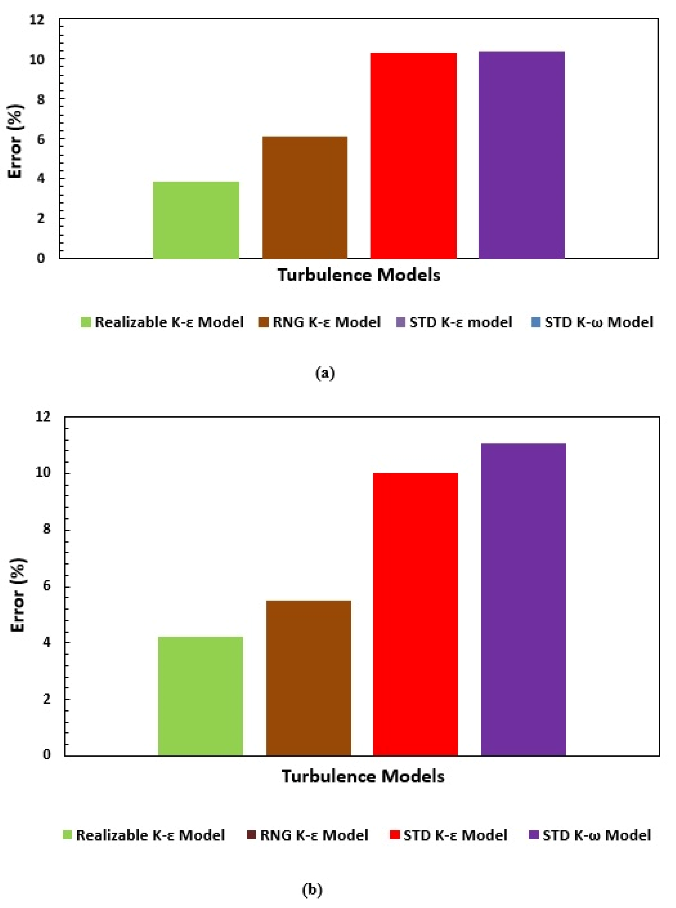 Fluids 07 00045 g011