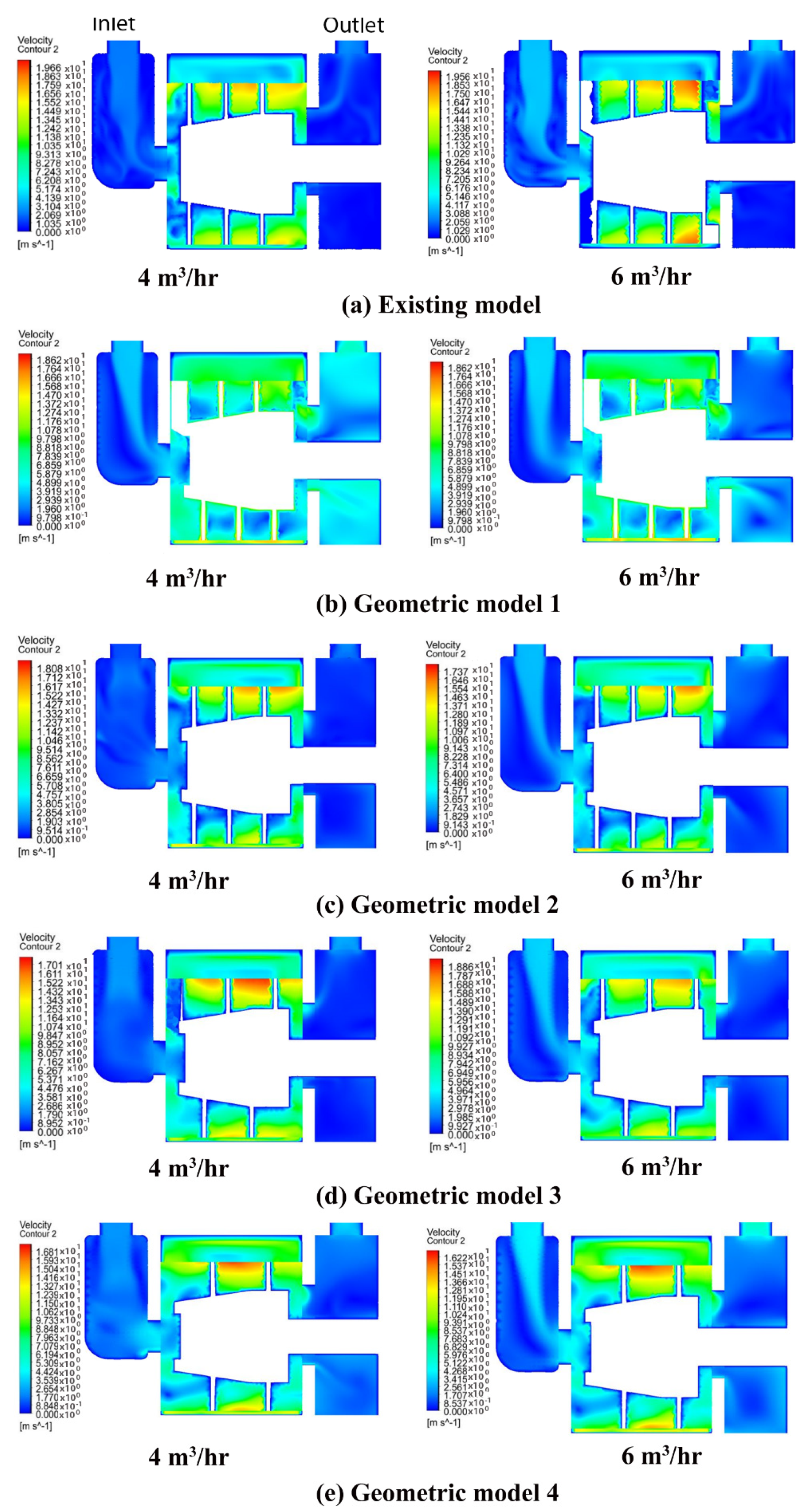 Fluids 07 00045 g016