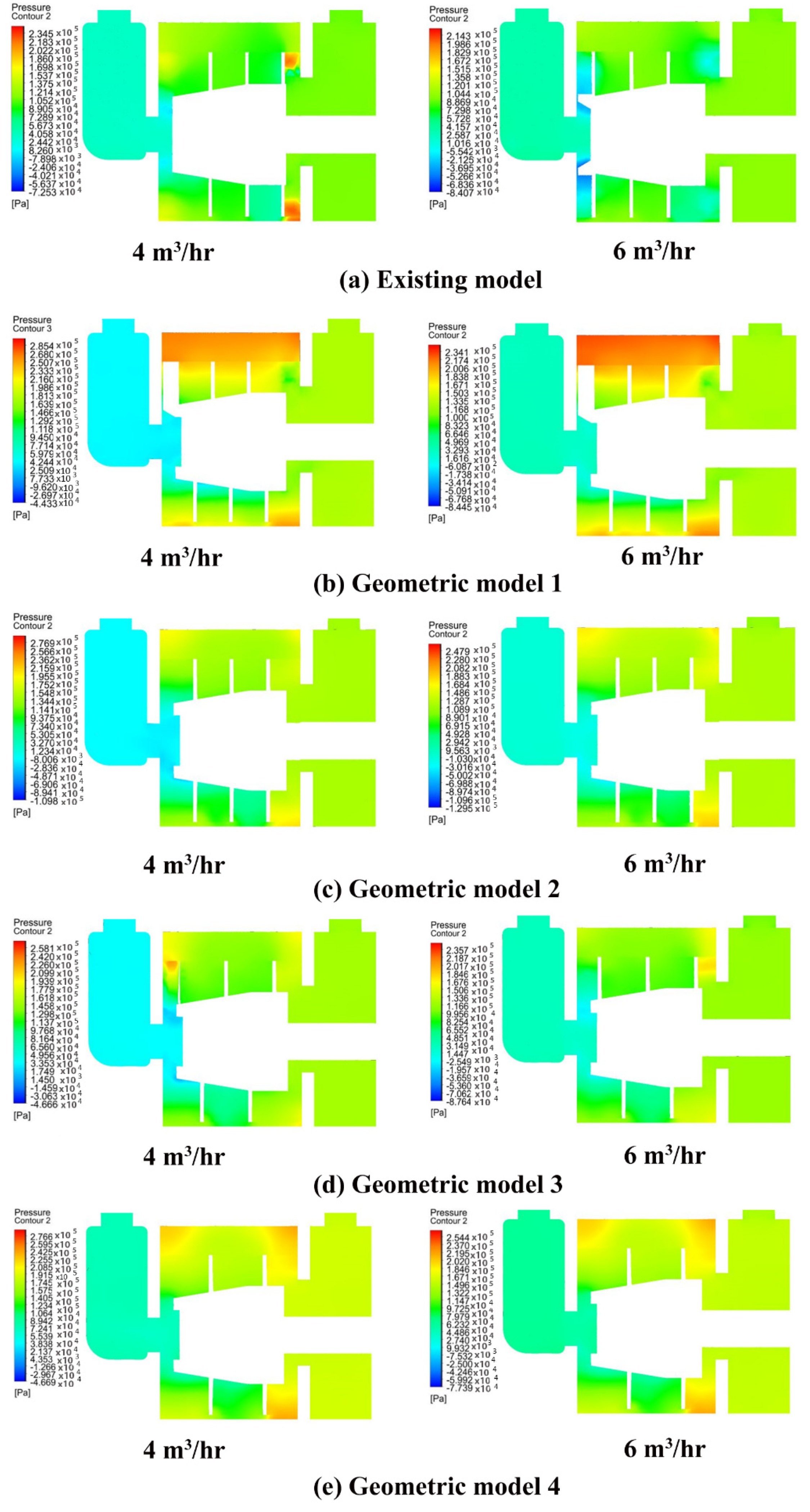 Fluids 07 00045 g017