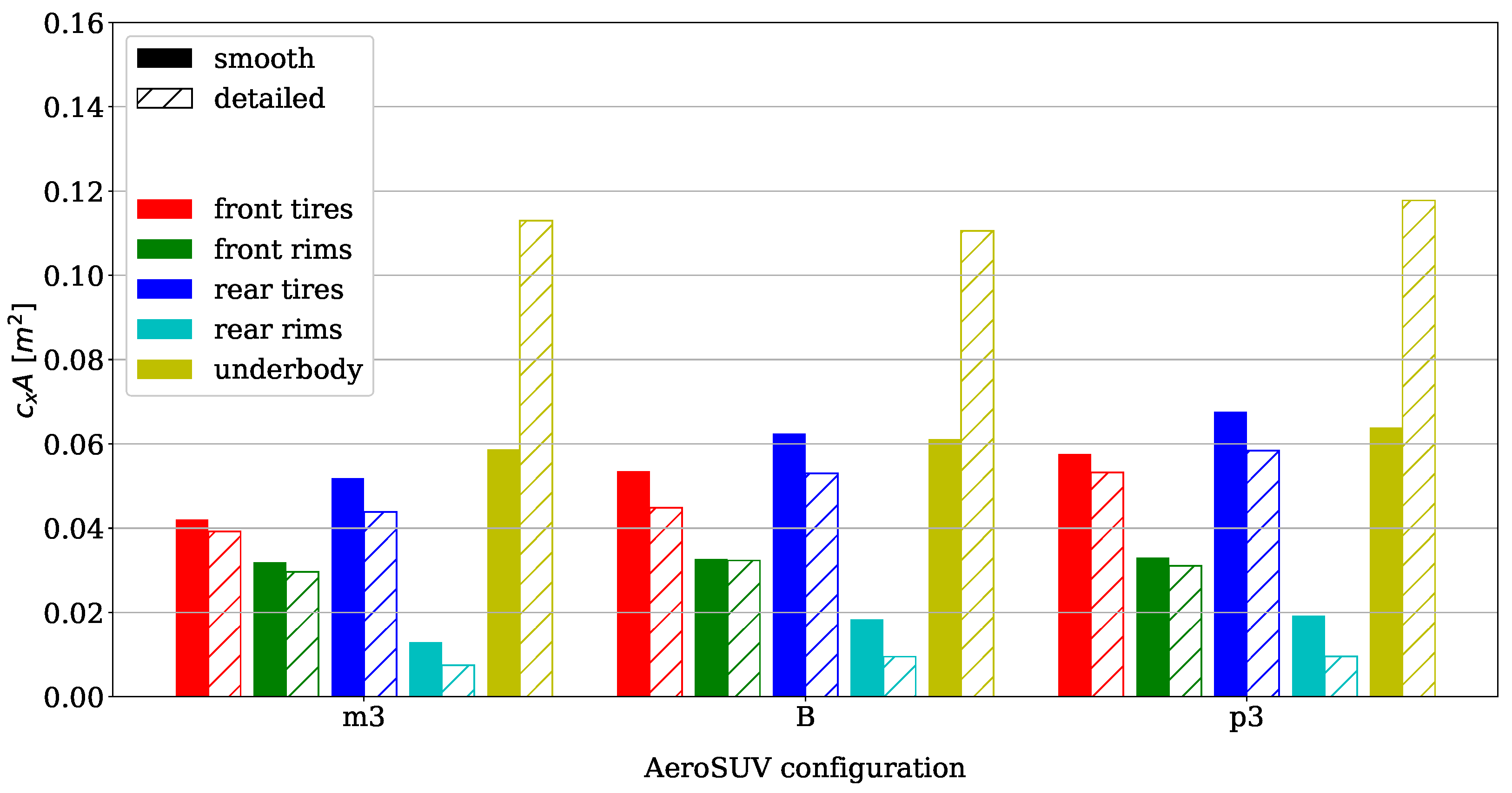 Fluids 07 00047 g020