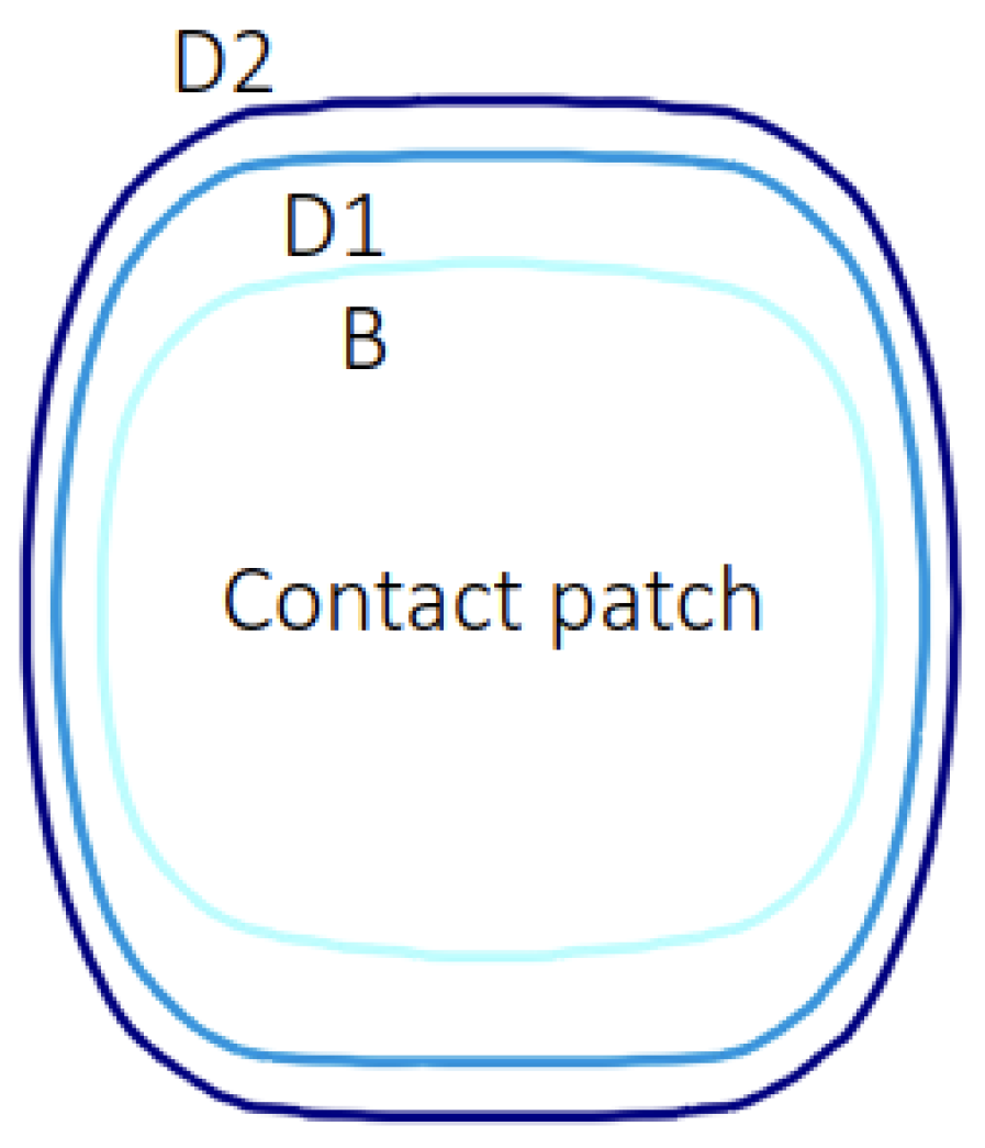 Fluids 07 00047 g021