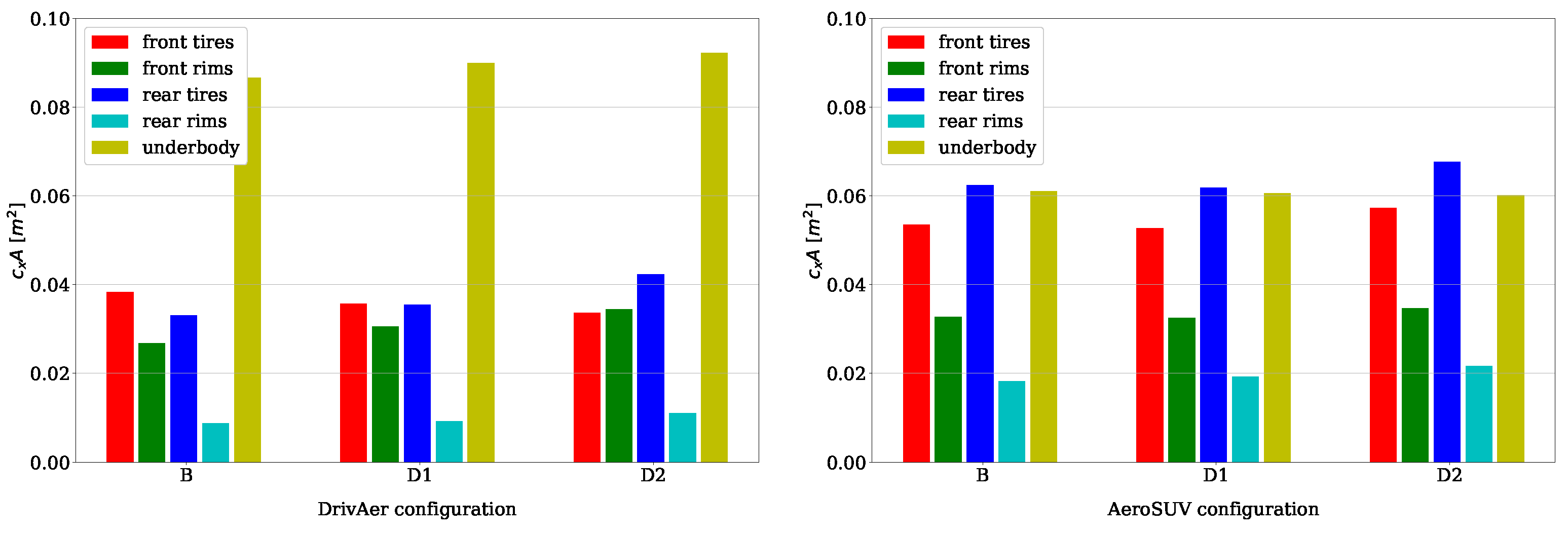 Fluids 07 00047 g023