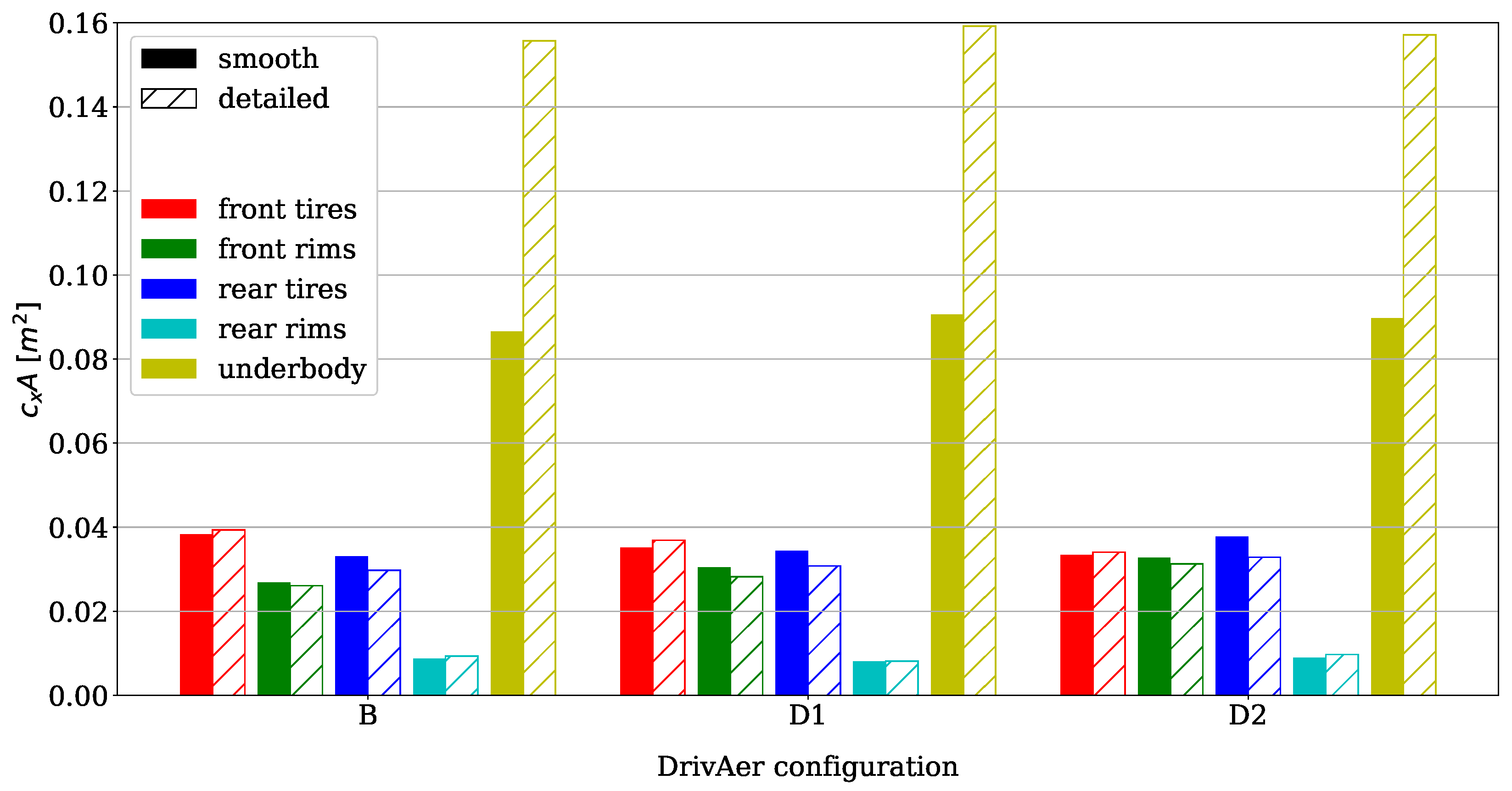 Fluids 07 00047 g030