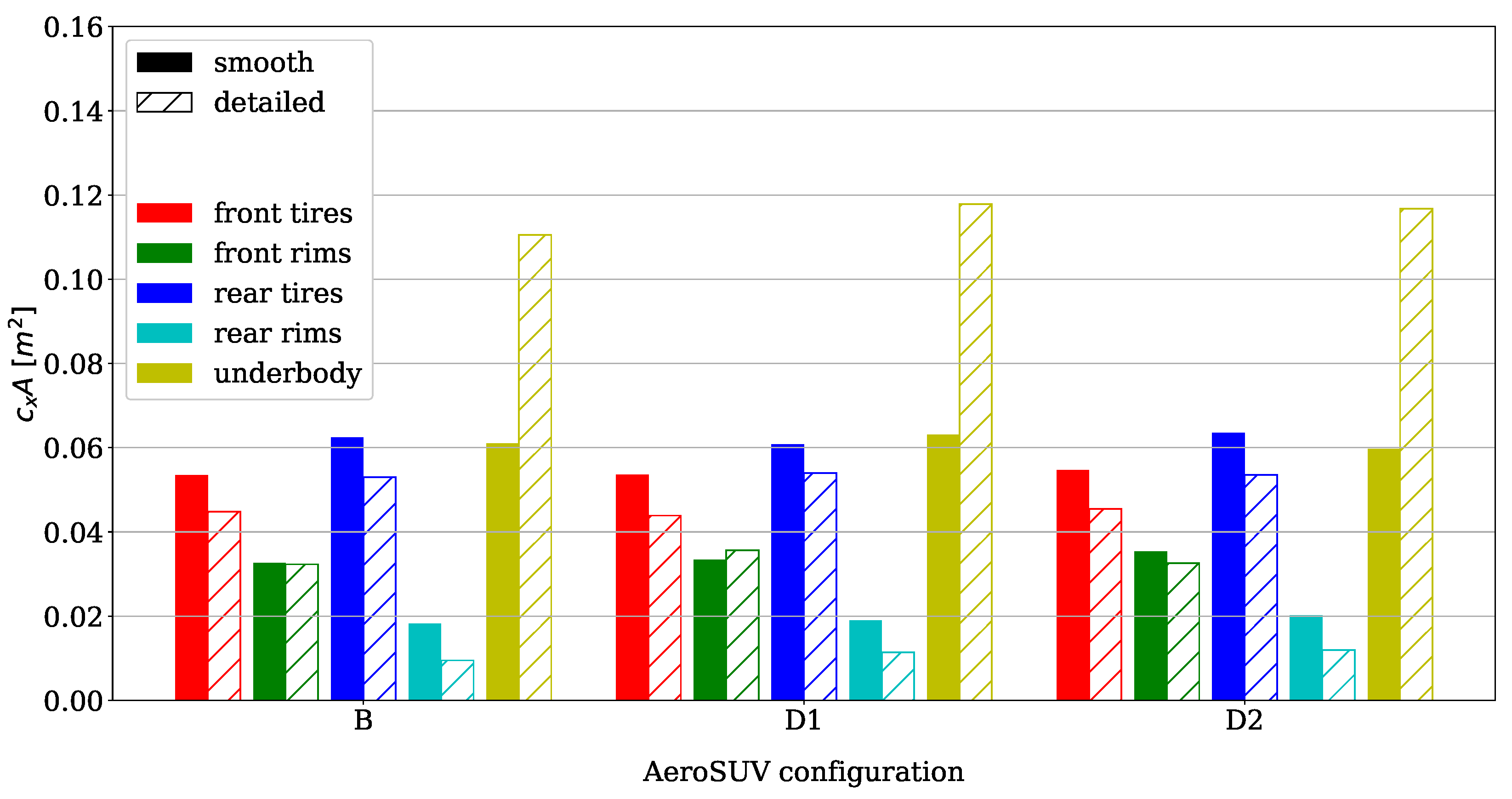 Fluids 07 00047 g031