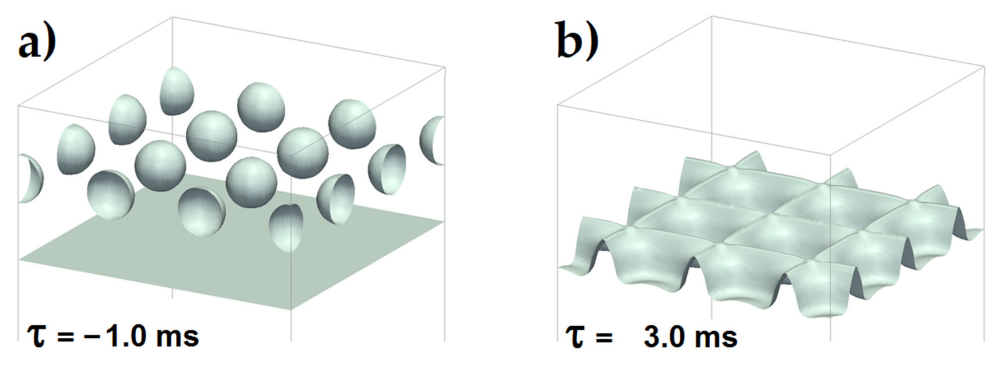 Fluids 07 00050 g014