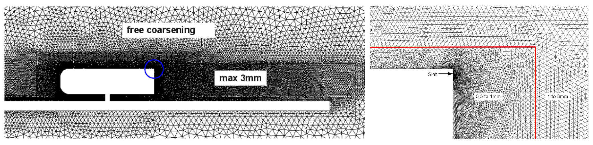 Fluids 07 00052 g002