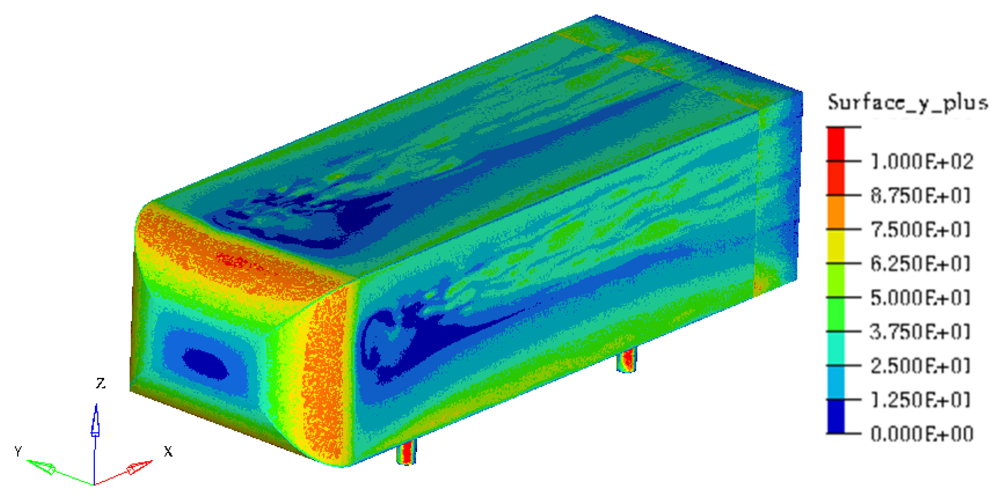 Fluids 07 00052 g003