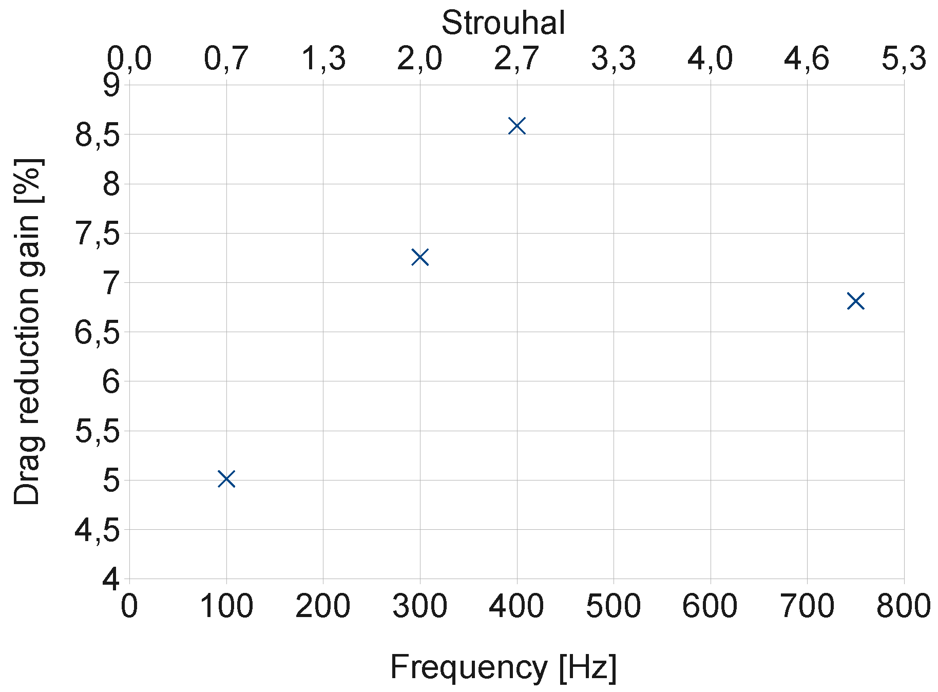Fluids 07 00052 g013