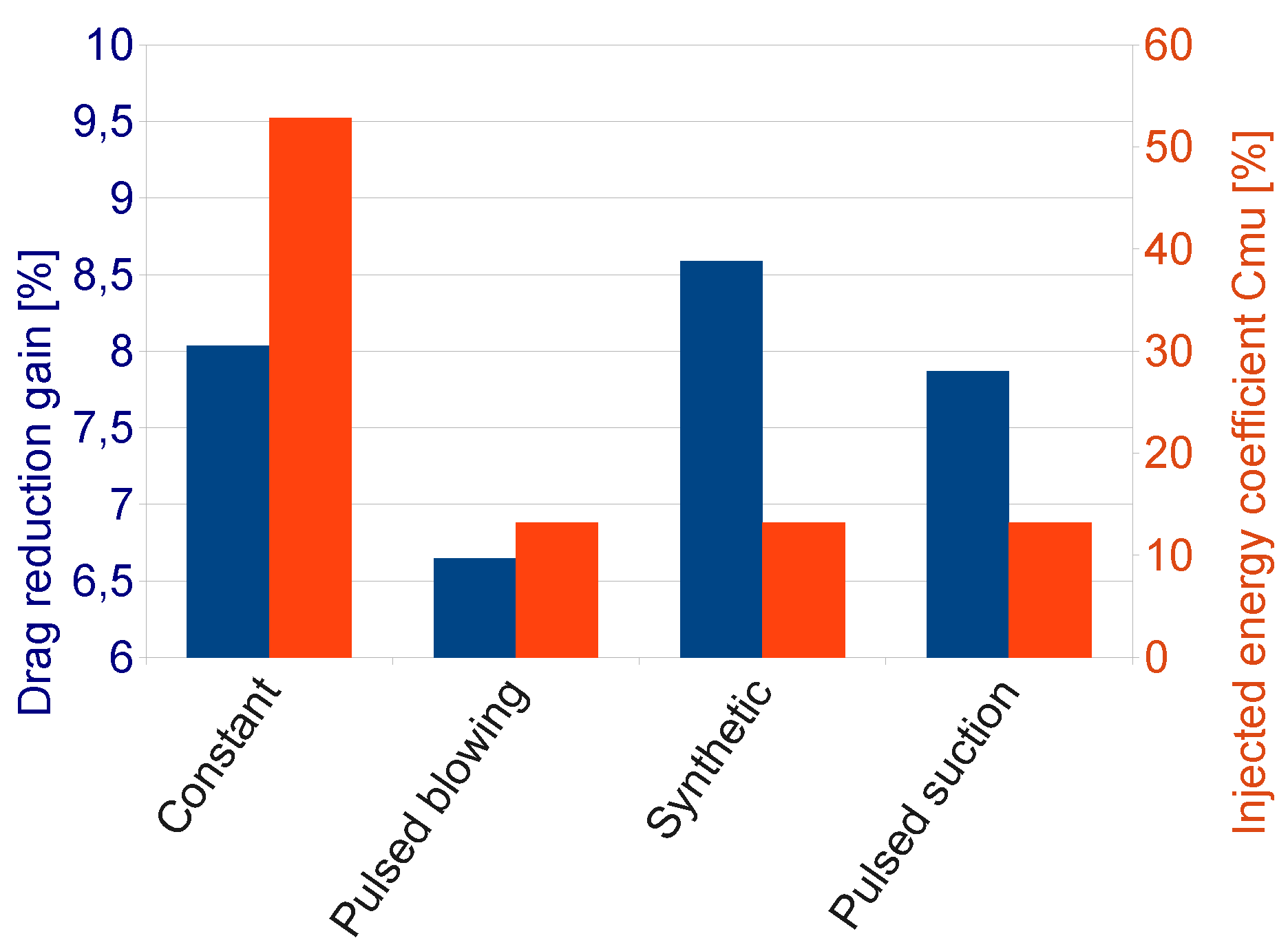 Fluids 07 00052 g014