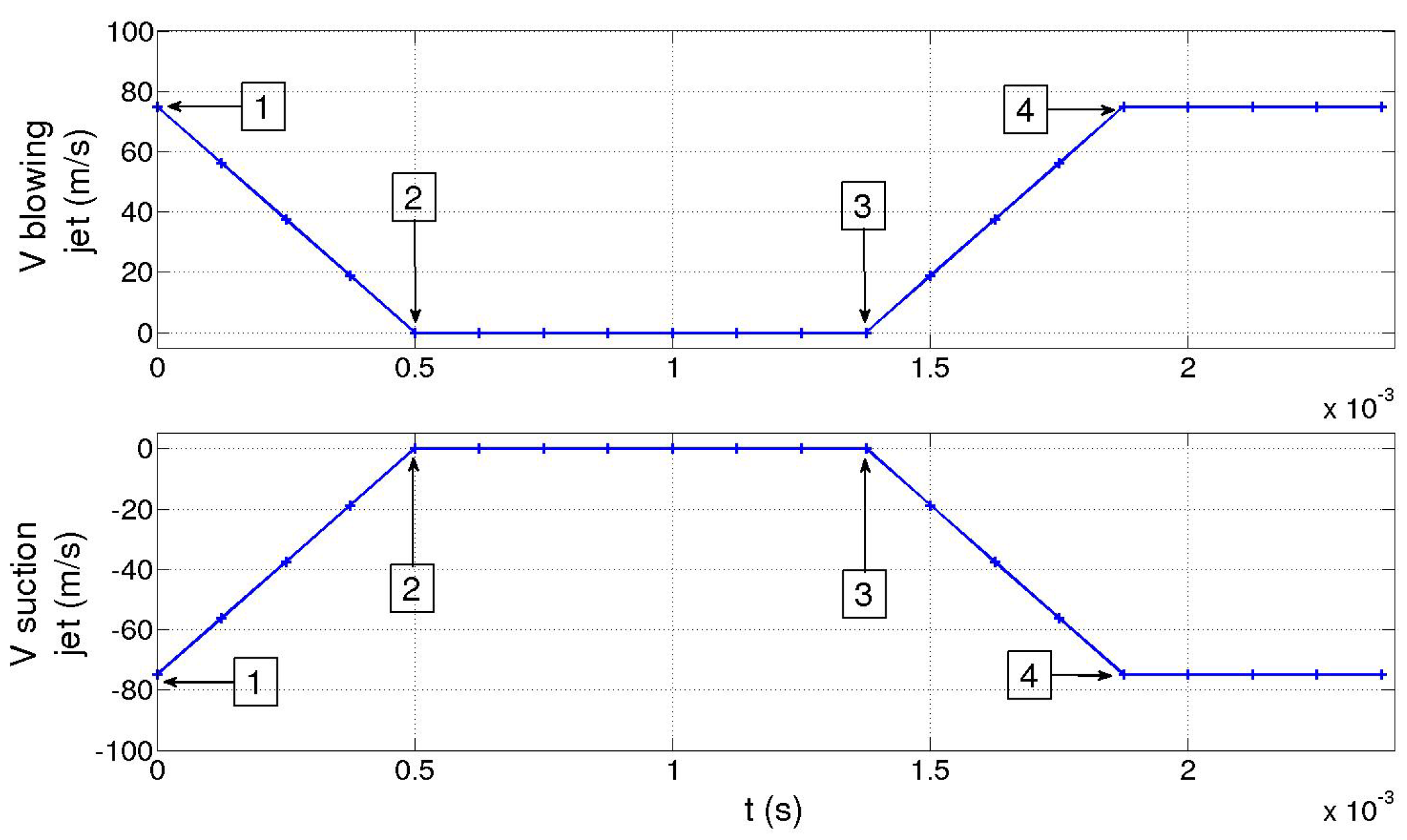 Fluids 07 00052 g017