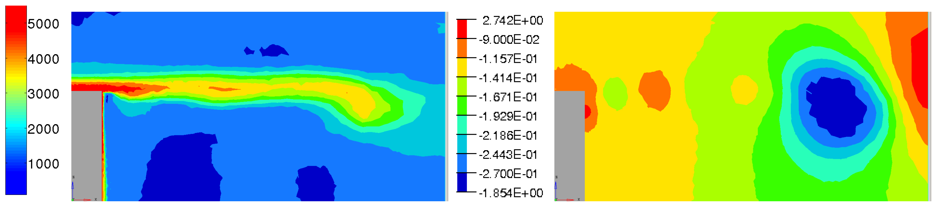 Fluids 07 00052 g018