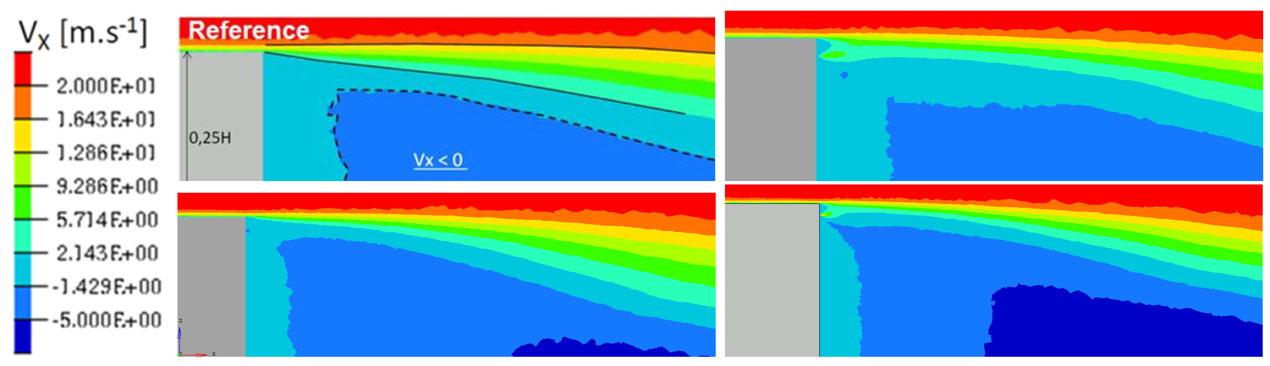 Fluids 07 00052 g019