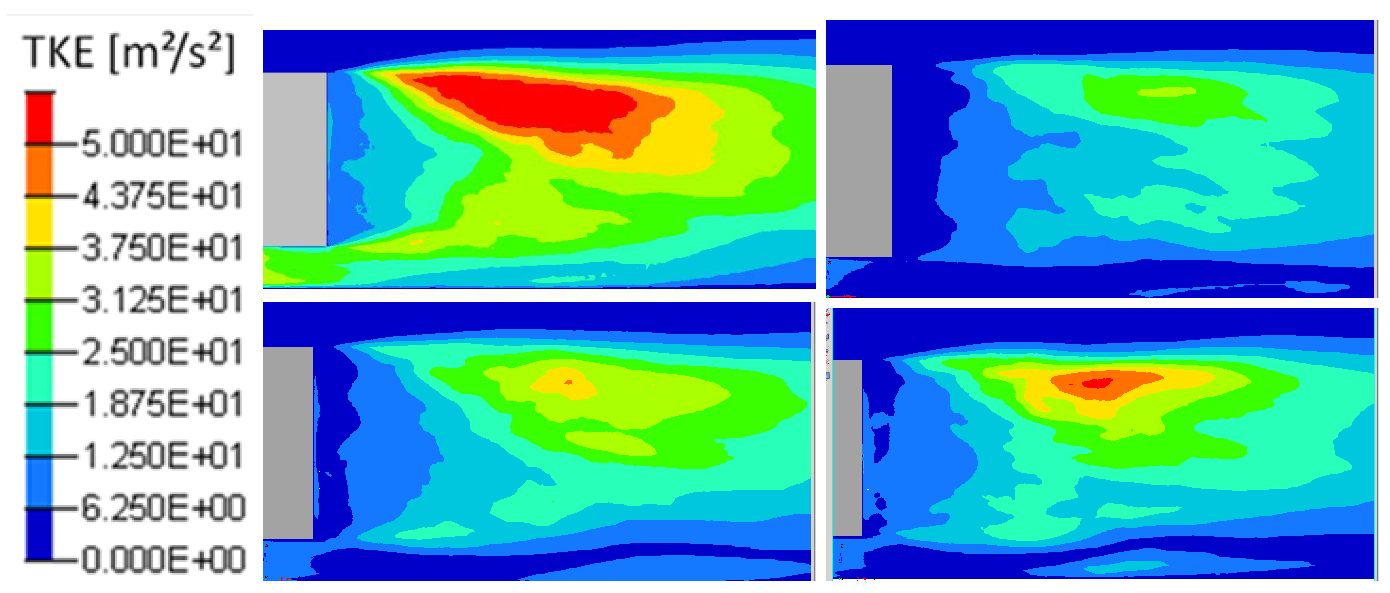 Fluids 07 00052 g020