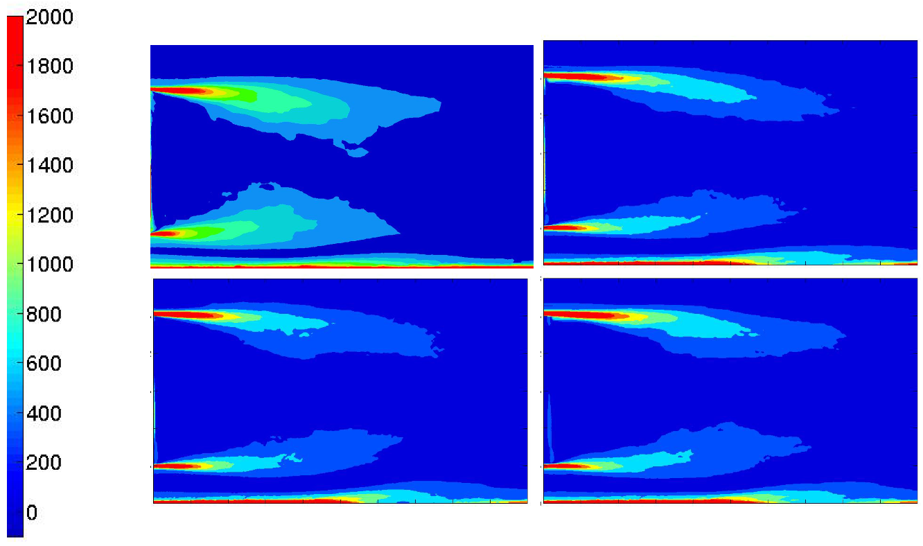 Fluids 07 00052 g022