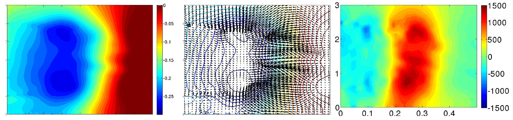 Fluids 07 00052 g023