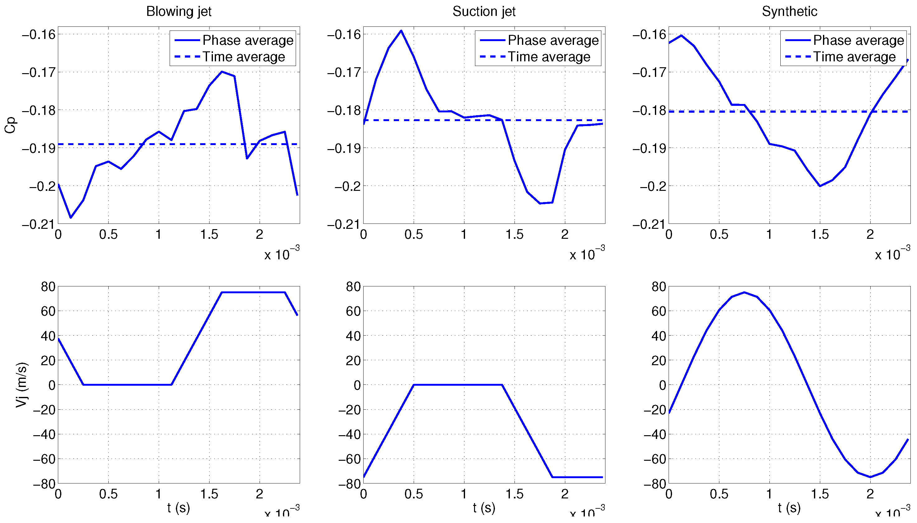 Fluids 07 00052 g031