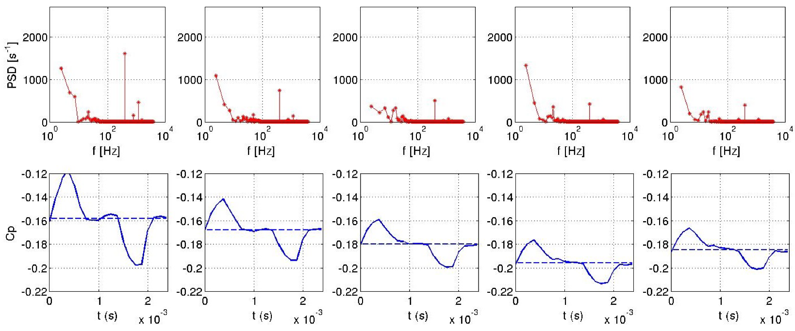 Fluids 07 00052 g035