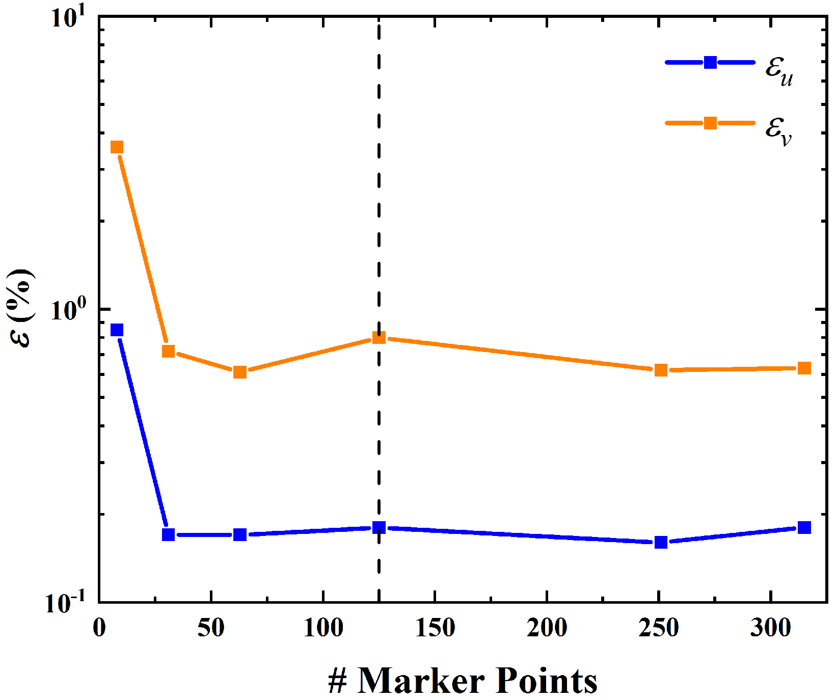 Fluids 07 00056 g014