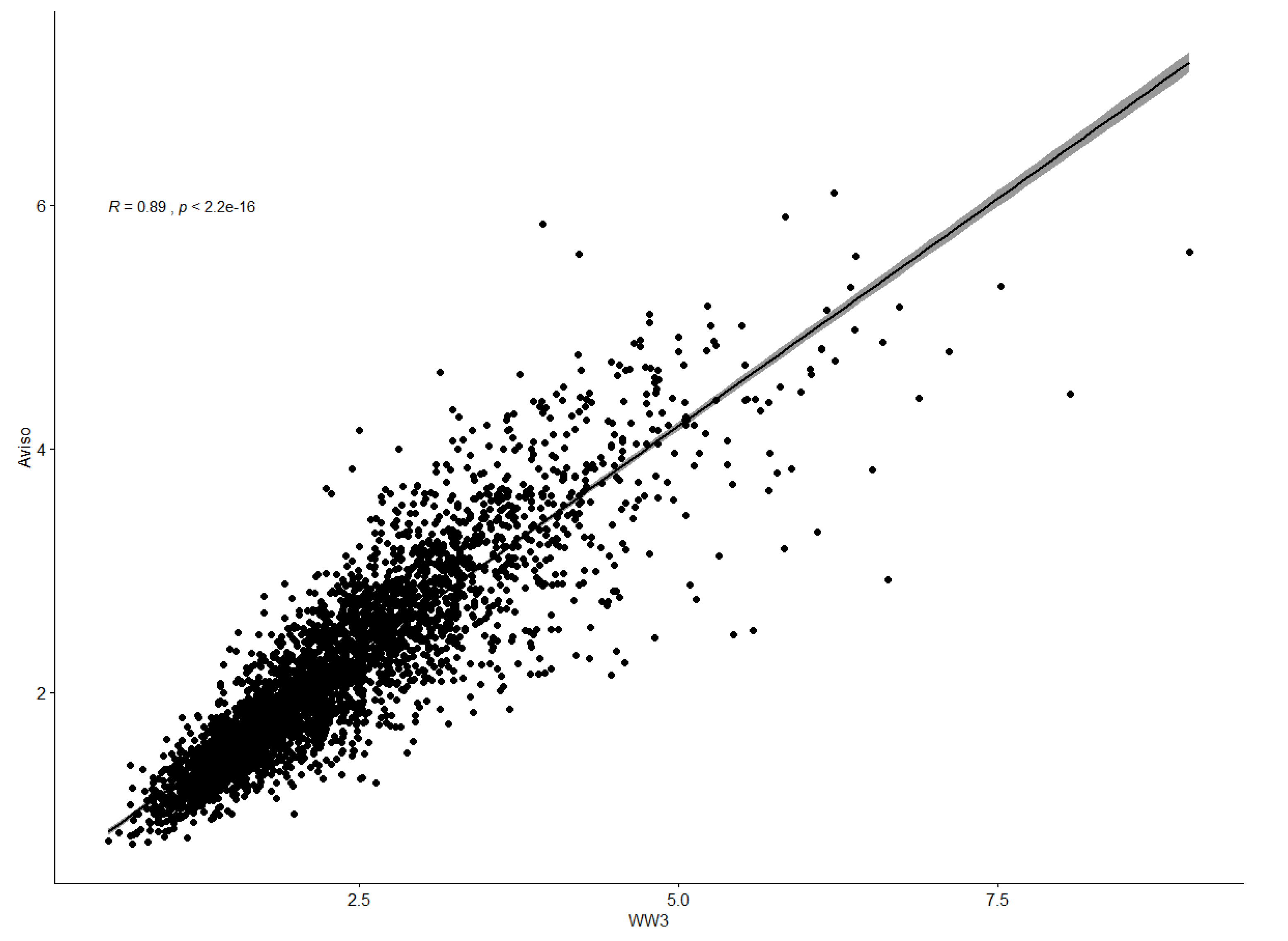 Fluids 07 00067 g004