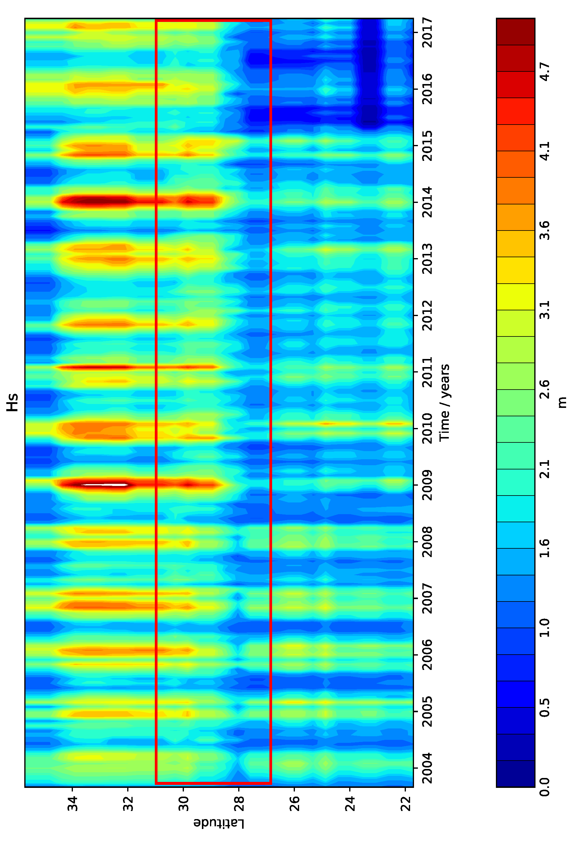 Fluids 07 00067 g005
