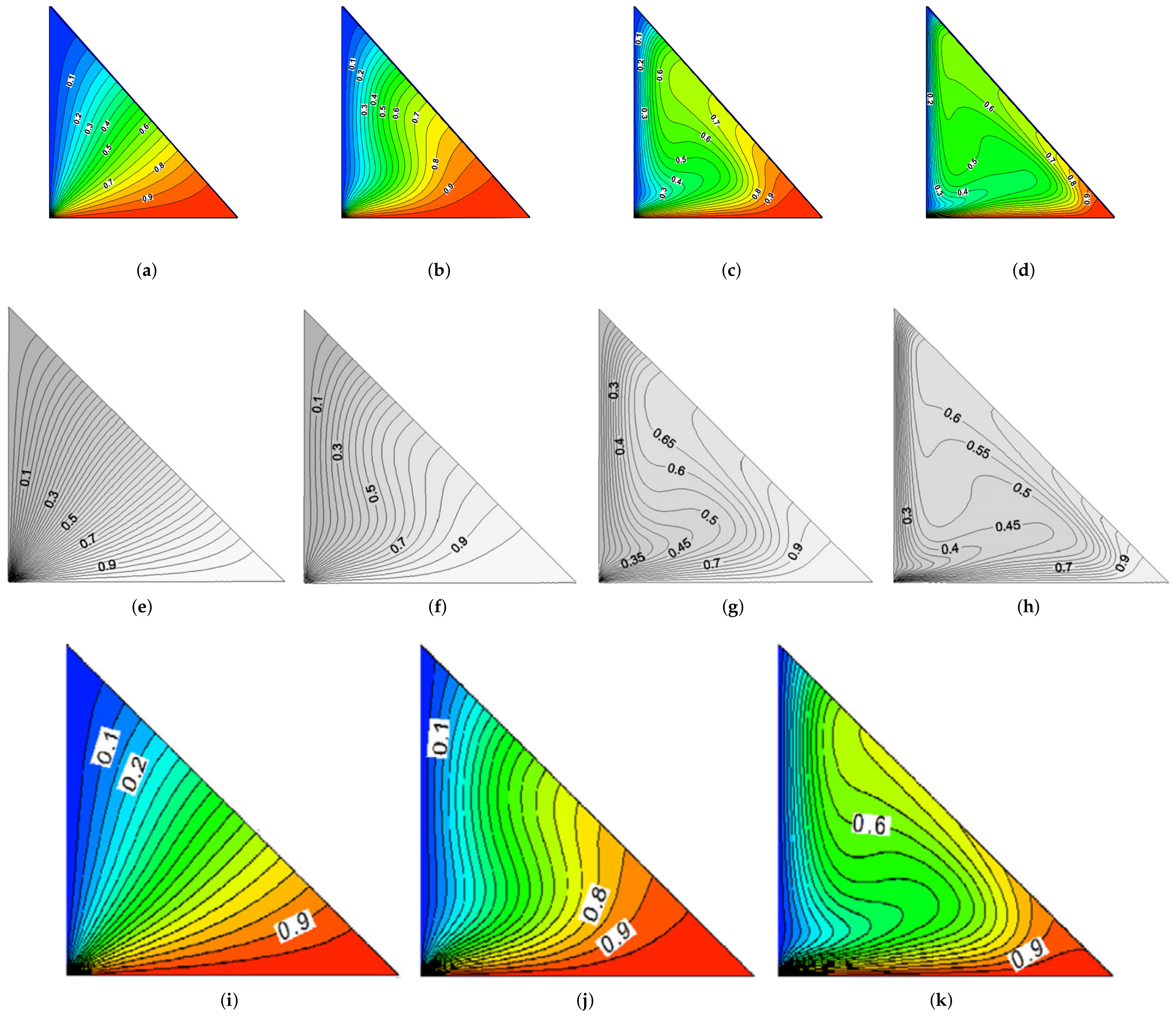 Fluids 07 00074 g006