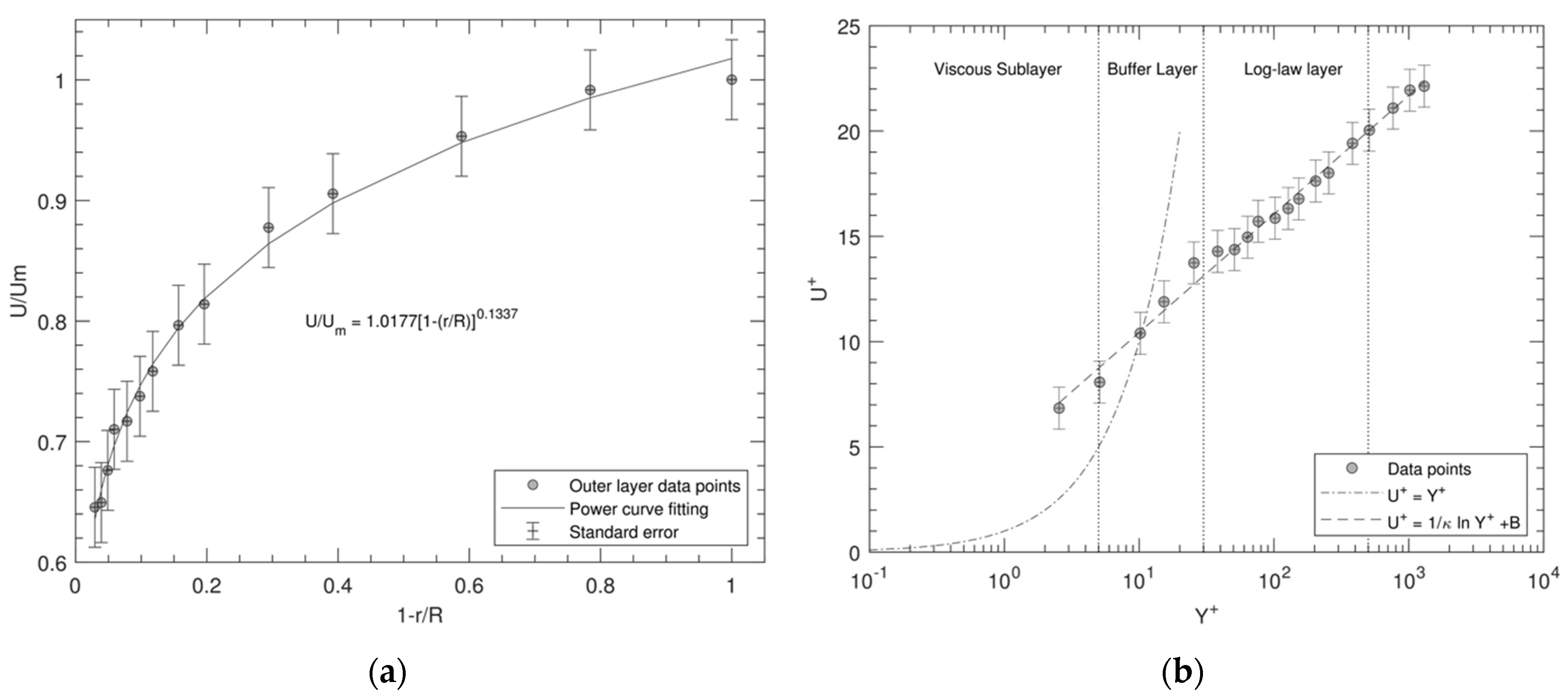 Fluids 07 00078 g002
